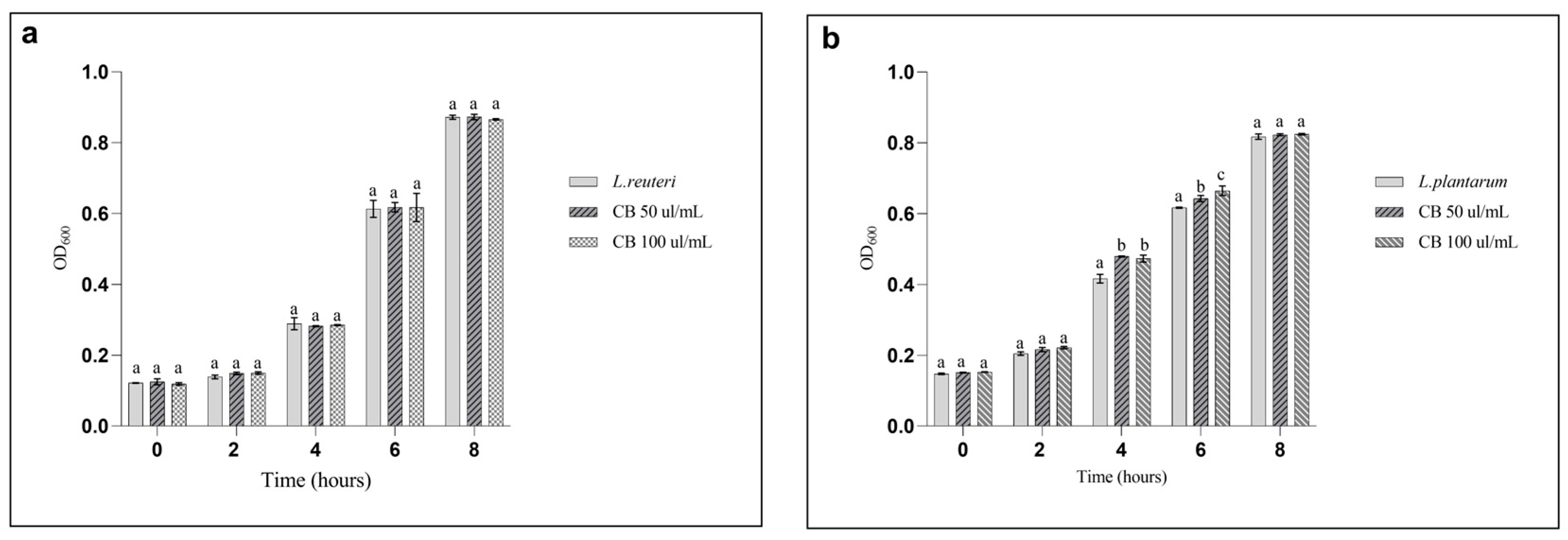 Applsci 15 01084 g005