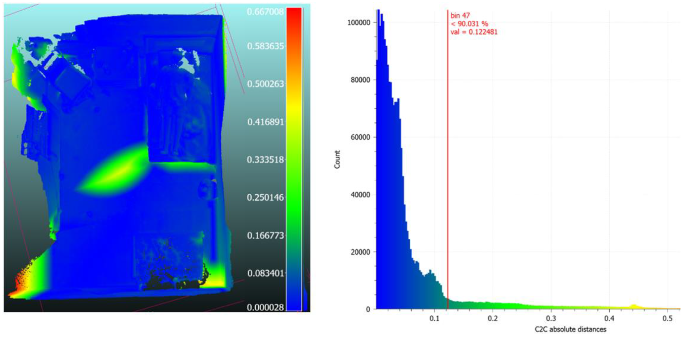 Applsci 15 01085 g007