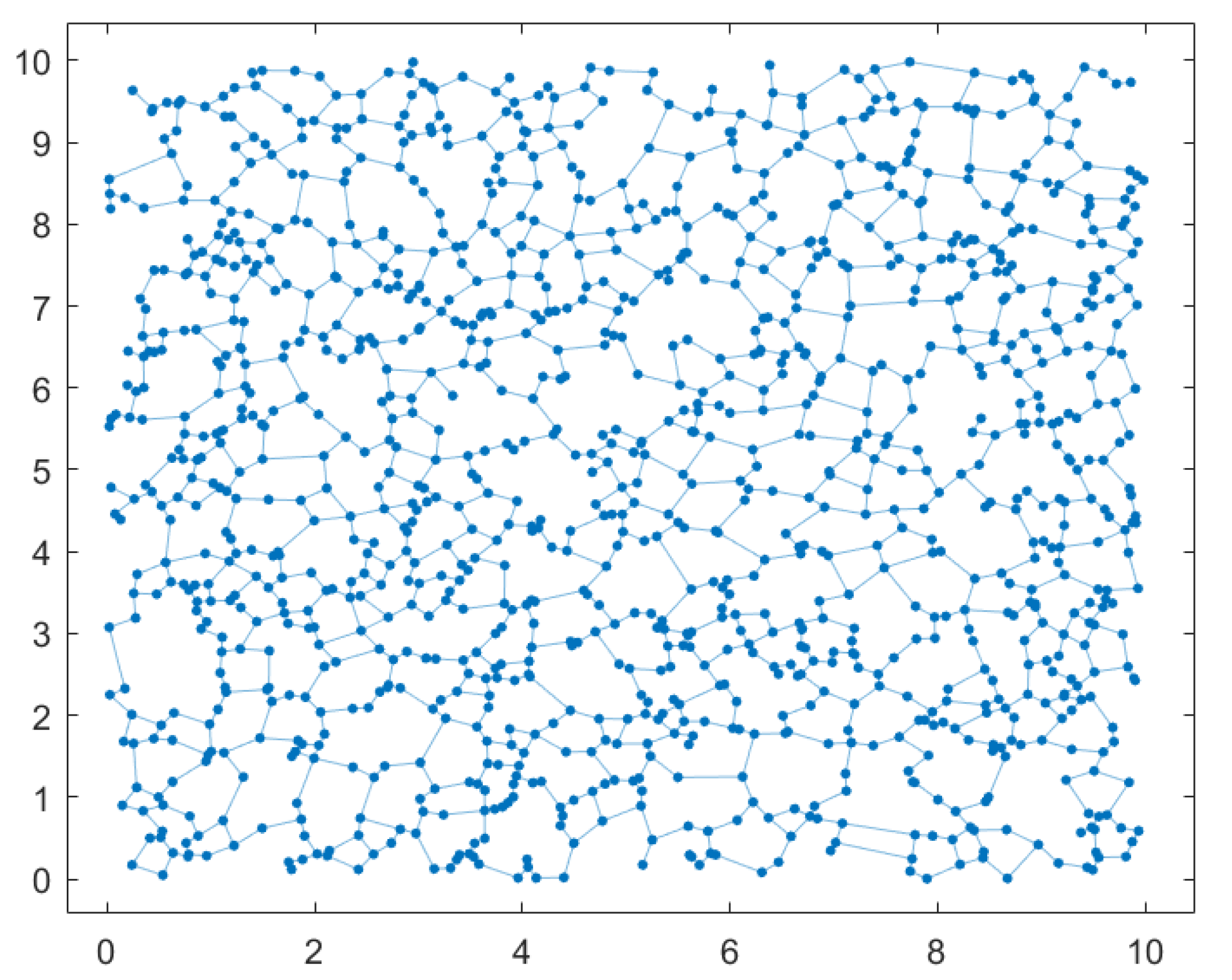 Applsci 15 01086 g011