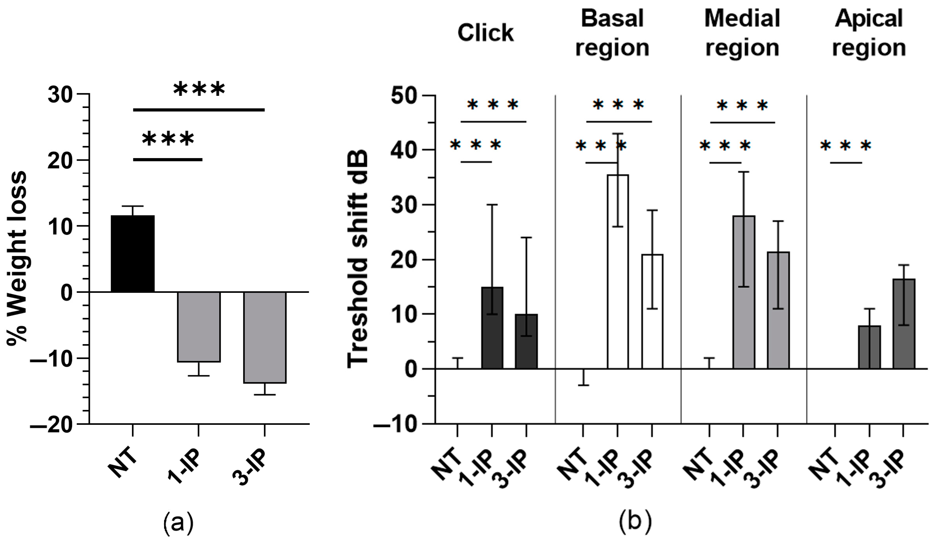 Applsci 15 01090 g003 Applsci 15 01090 g003