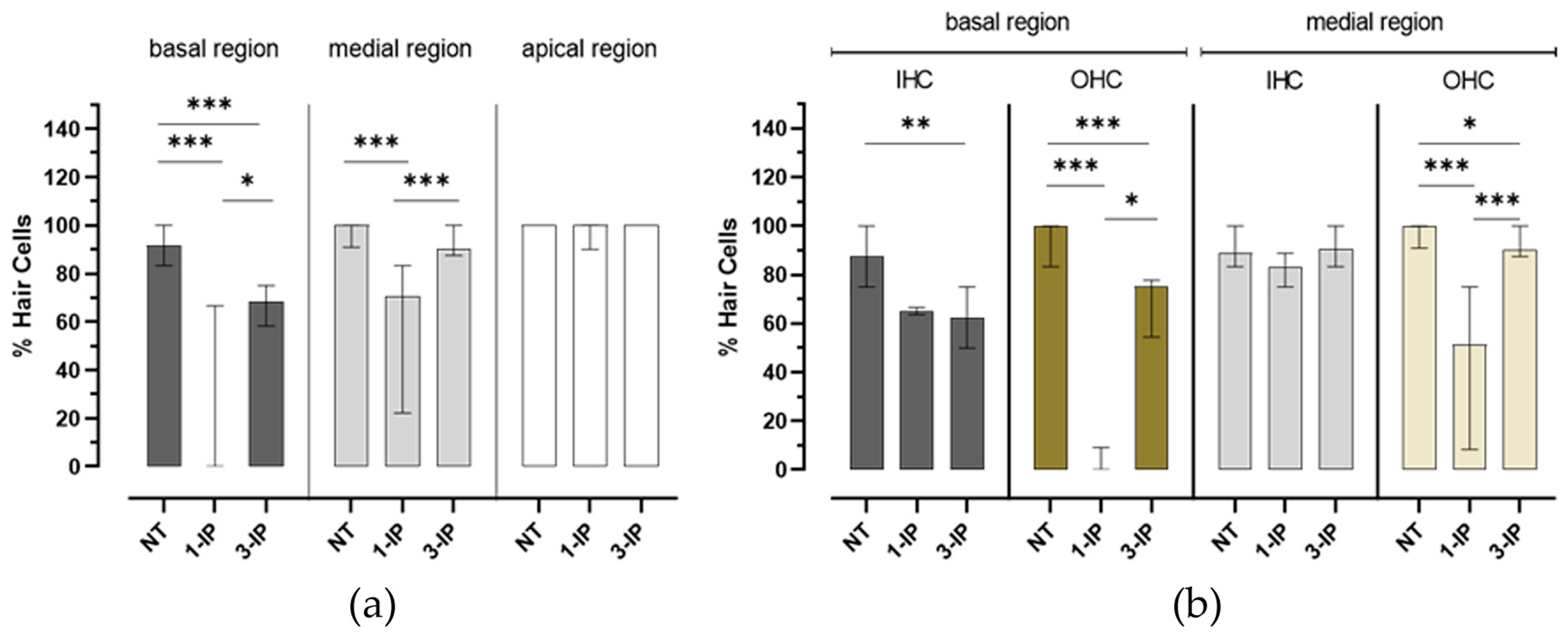 Applsci 15 01090 g005 Applsci 15 01090 g005