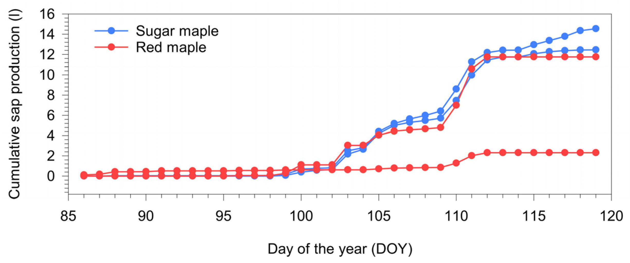 Applsci 15 01091 g002