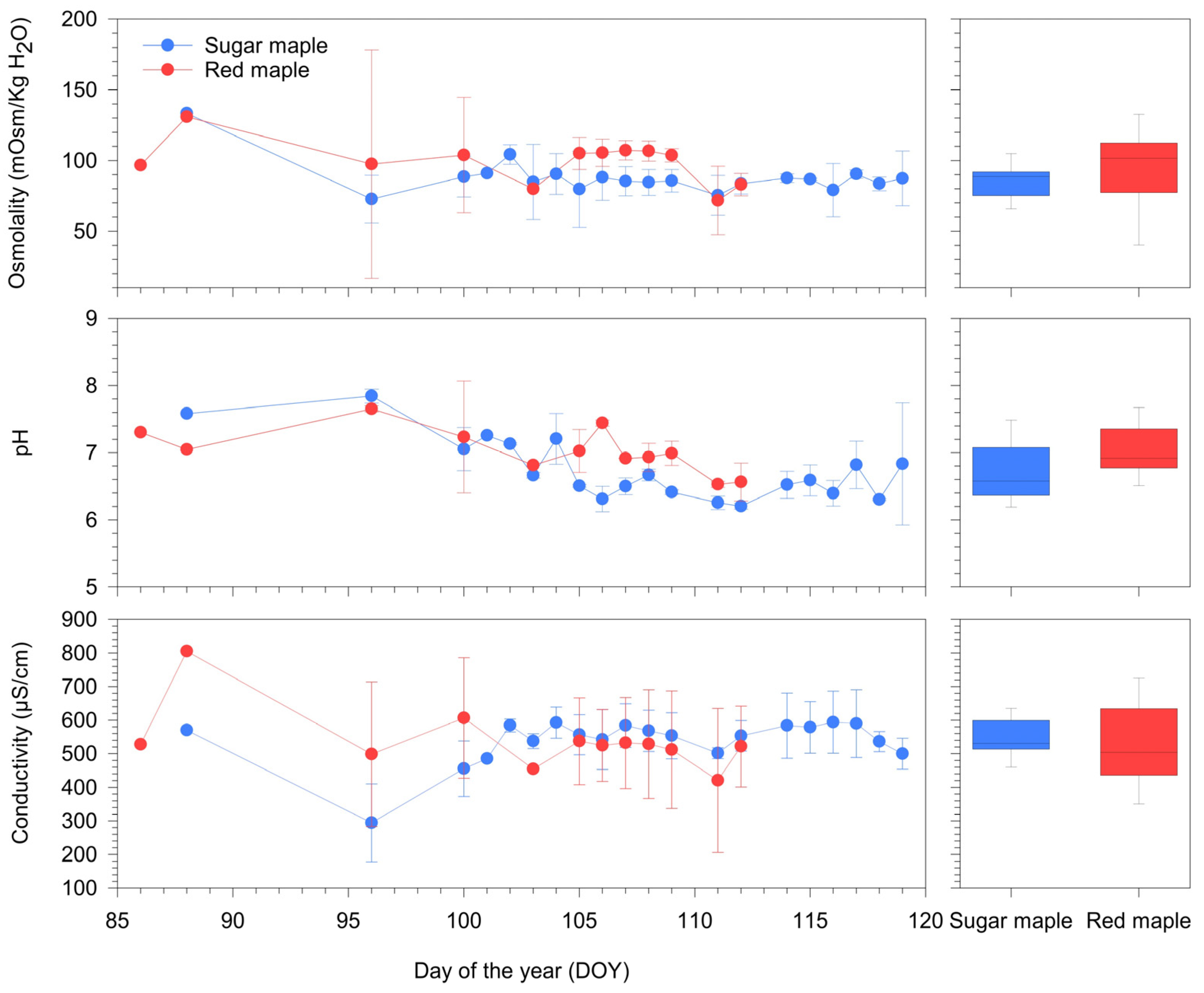 Applsci 15 01091 g003