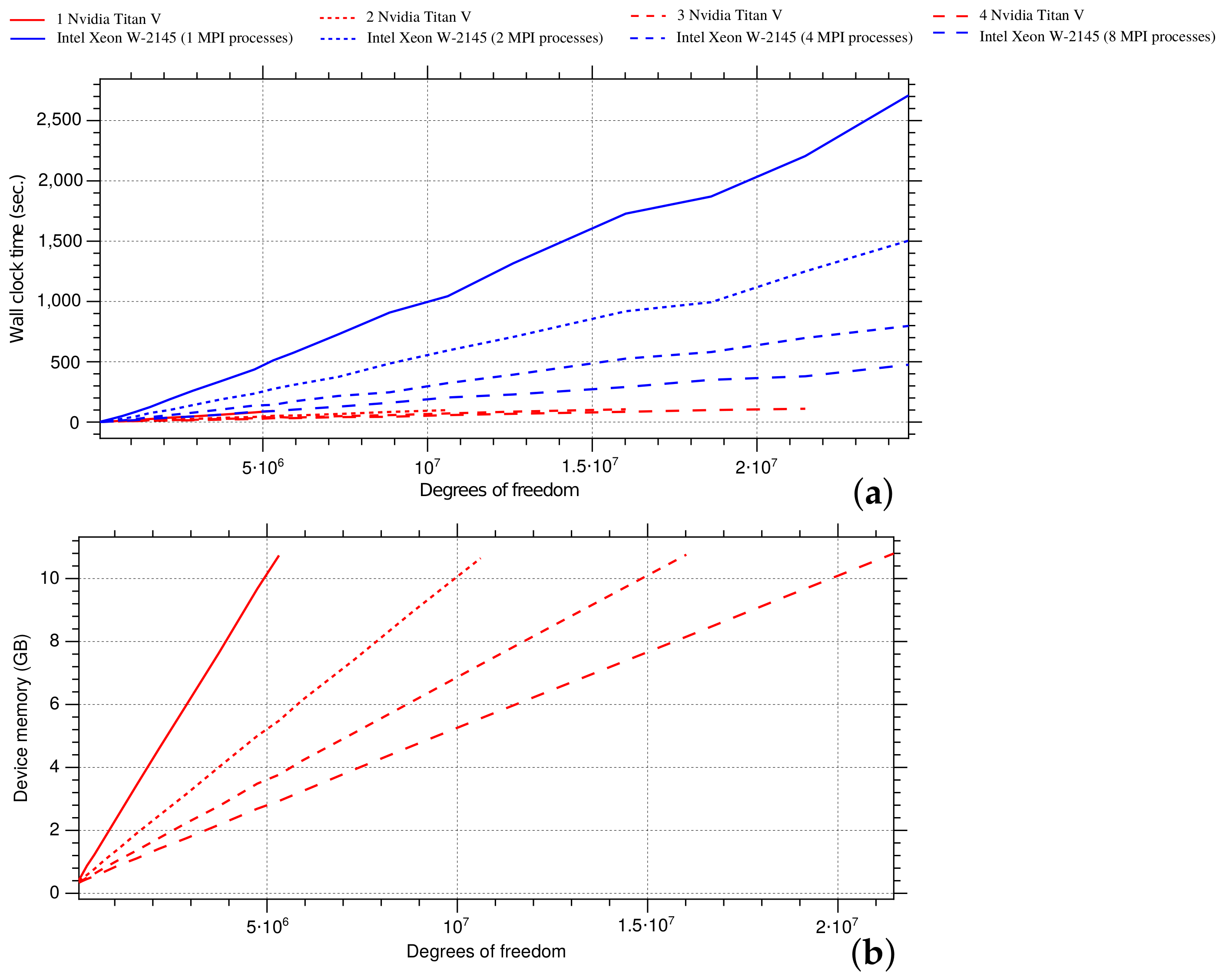 Applsci 15 01095 g008a