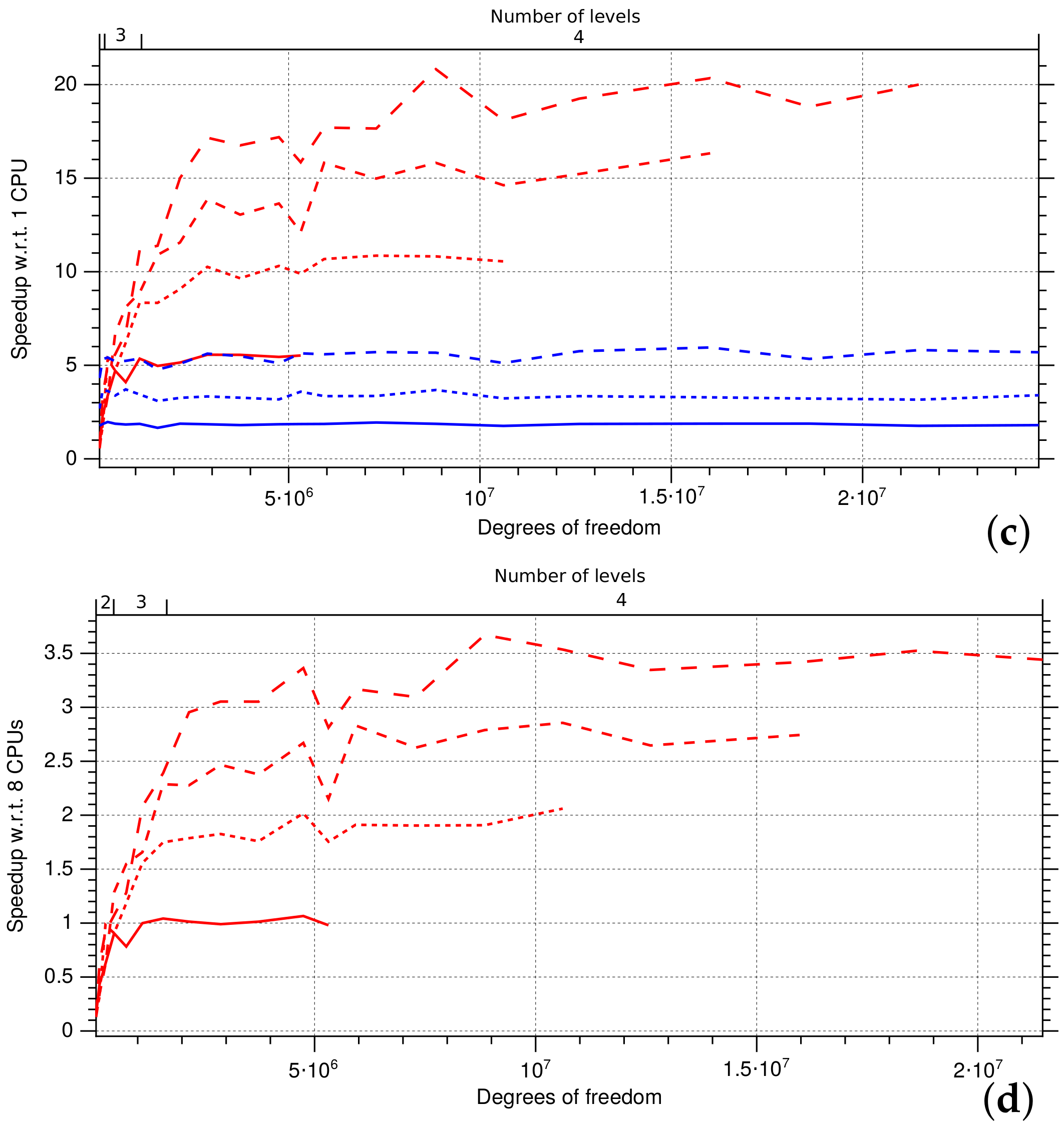 Applsci 15 01095 g008b
