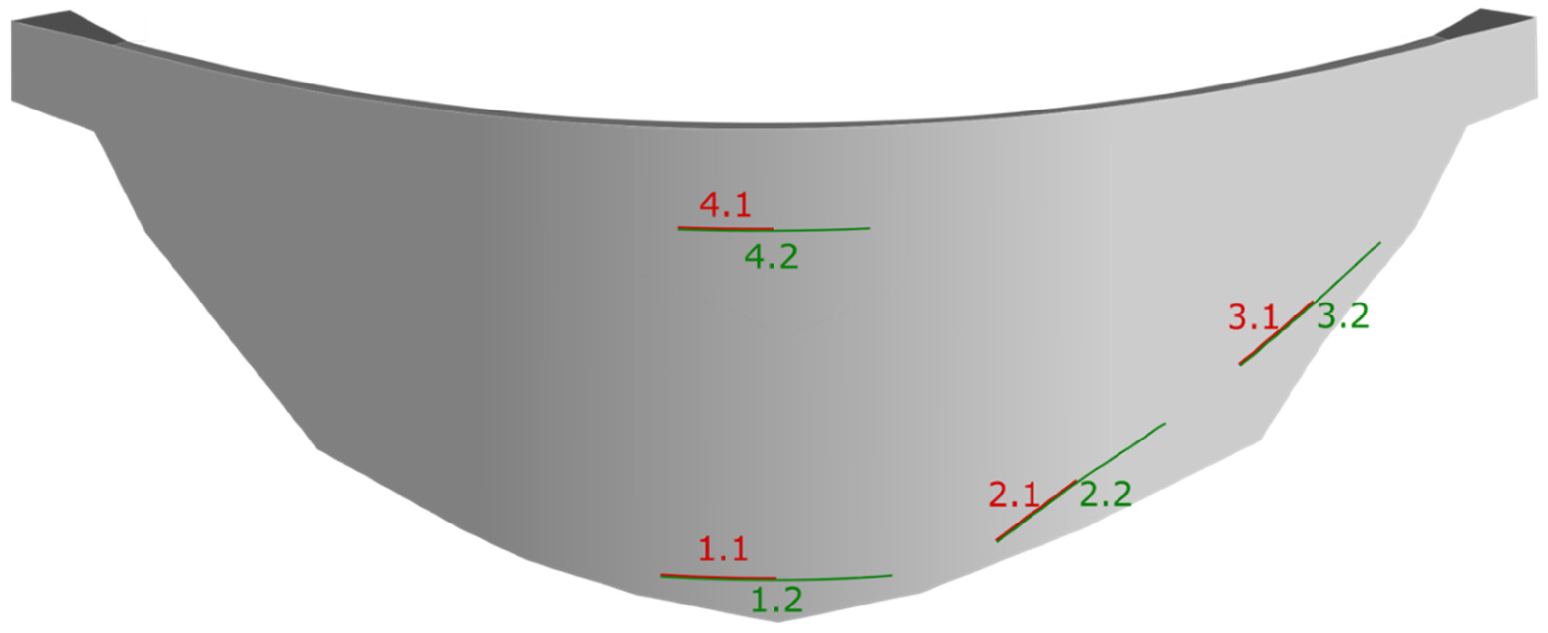 Applsci 15 01096 g003