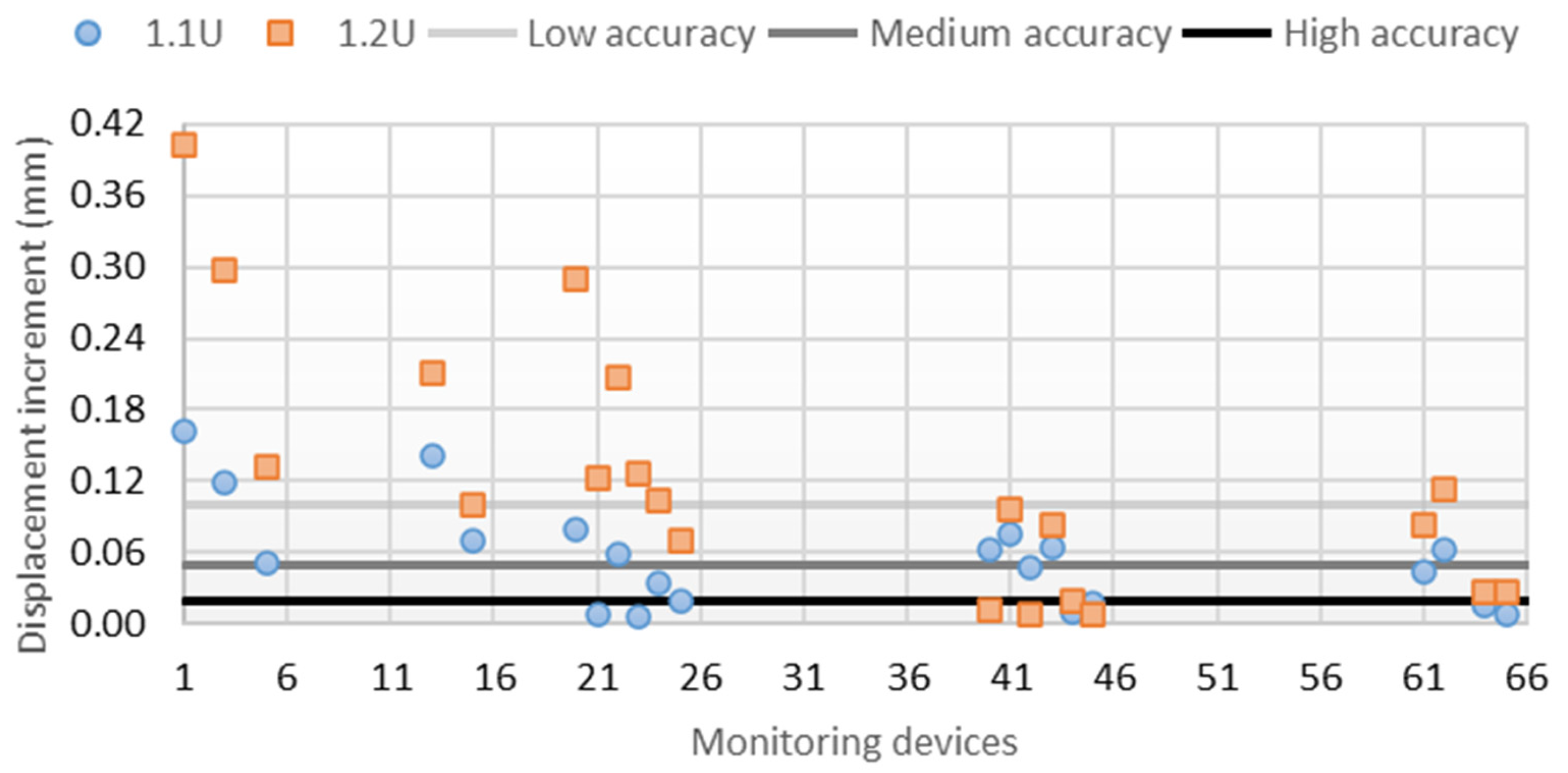 Applsci 15 01096 g006