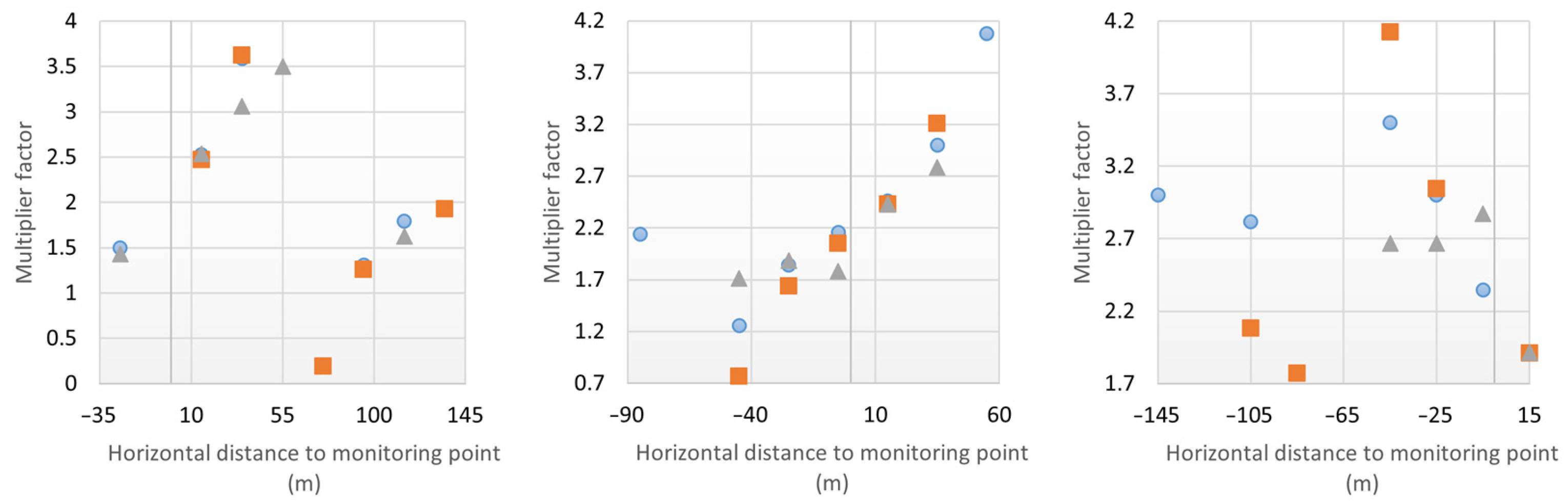 Applsci 15 01096 g009