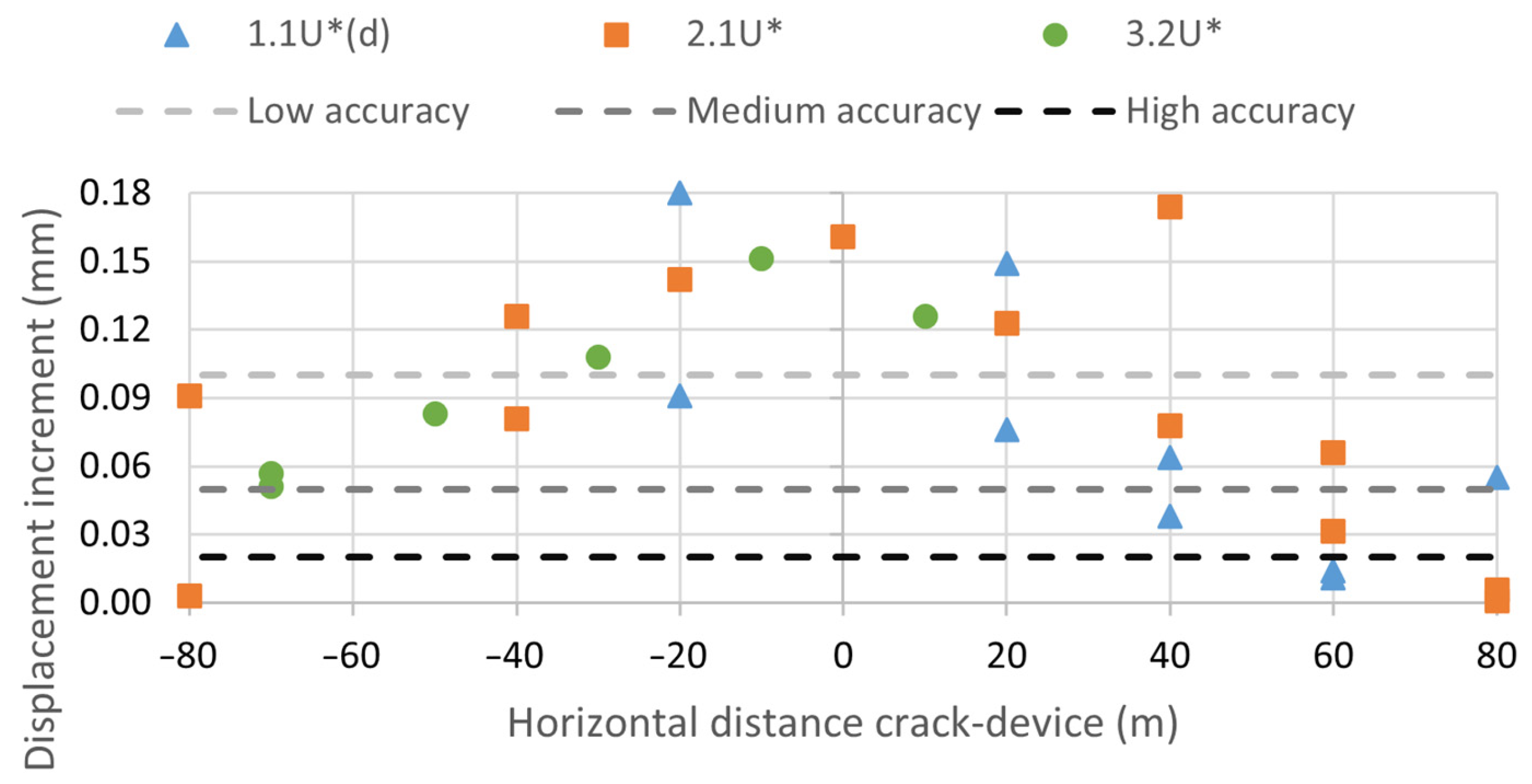 Applsci 15 01096 g014