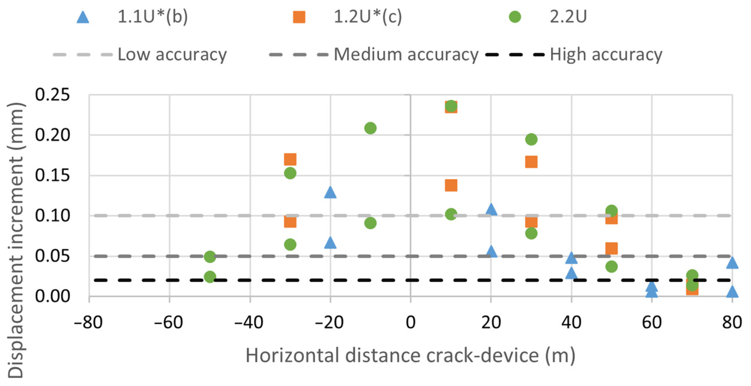 Applsci 15 01096 g016