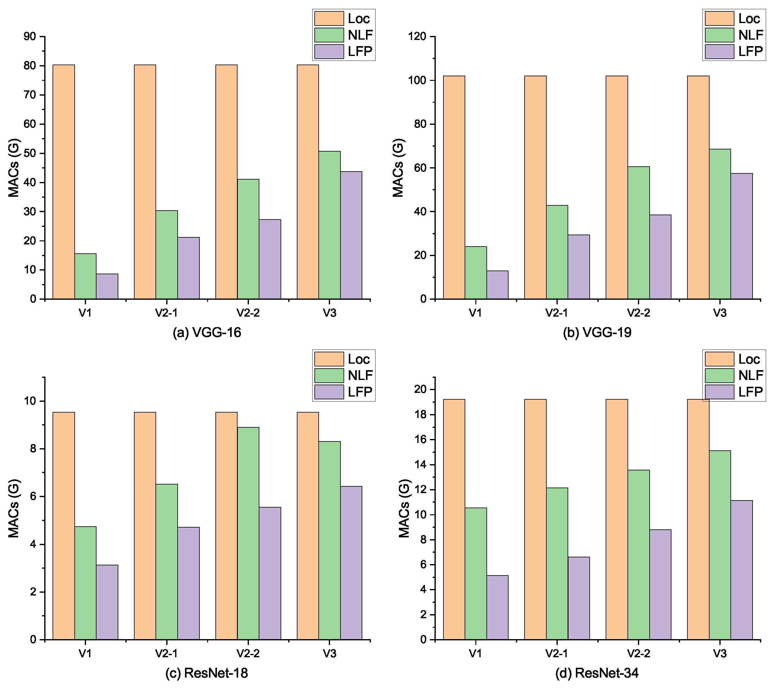 Applsci 15 01097 g004