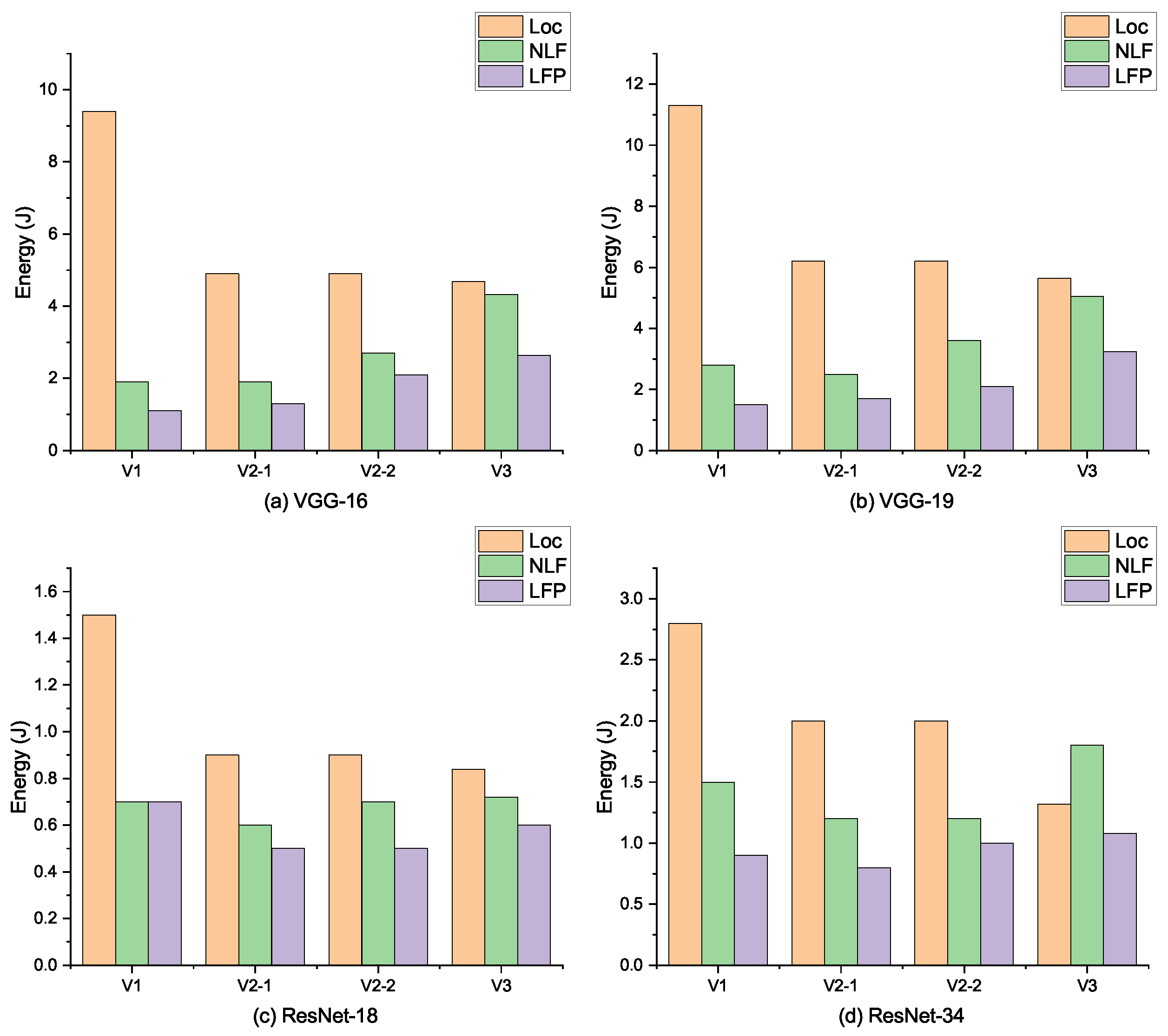 Applsci 15 01097 g006
