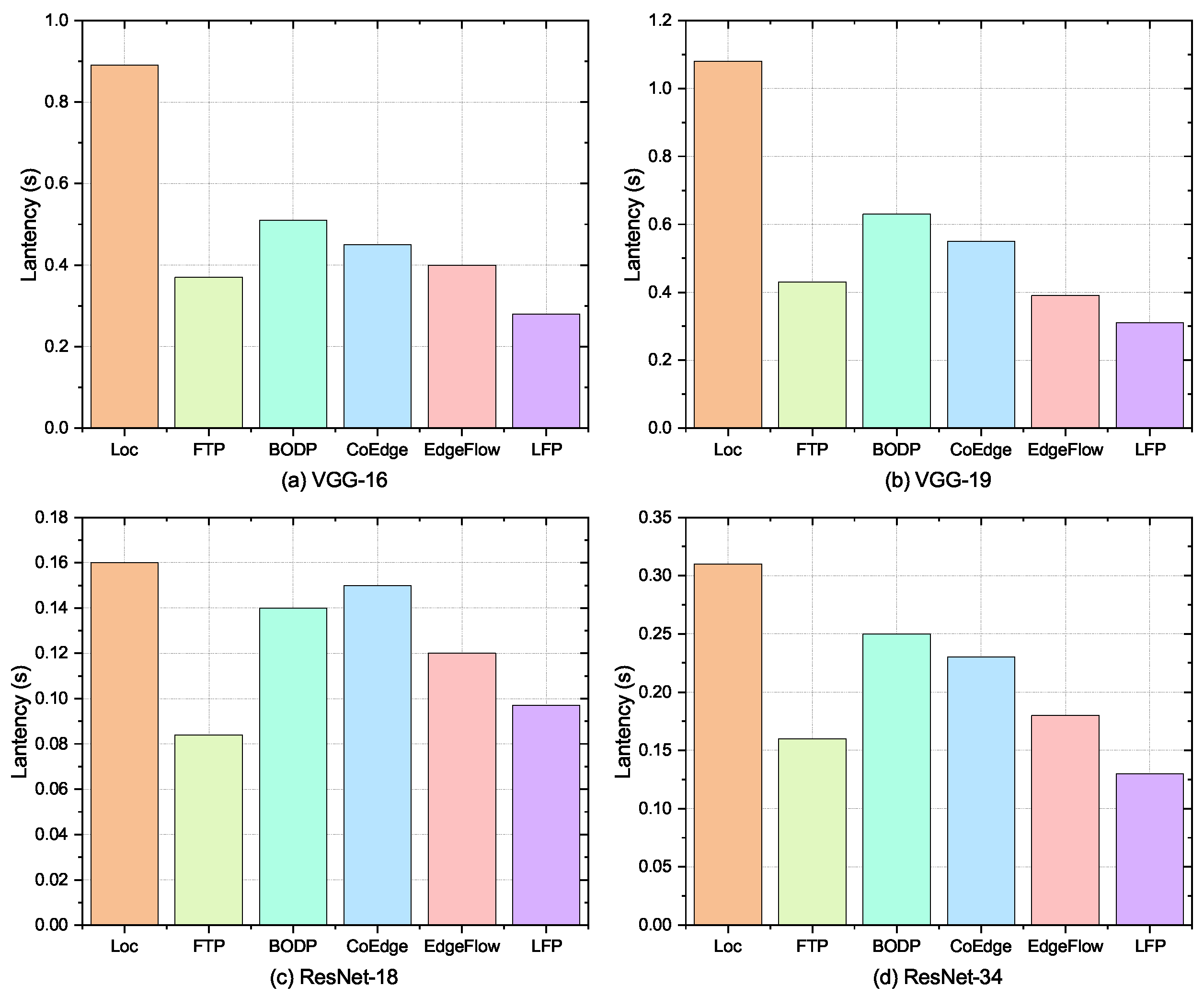 Applsci 15 01097 g007