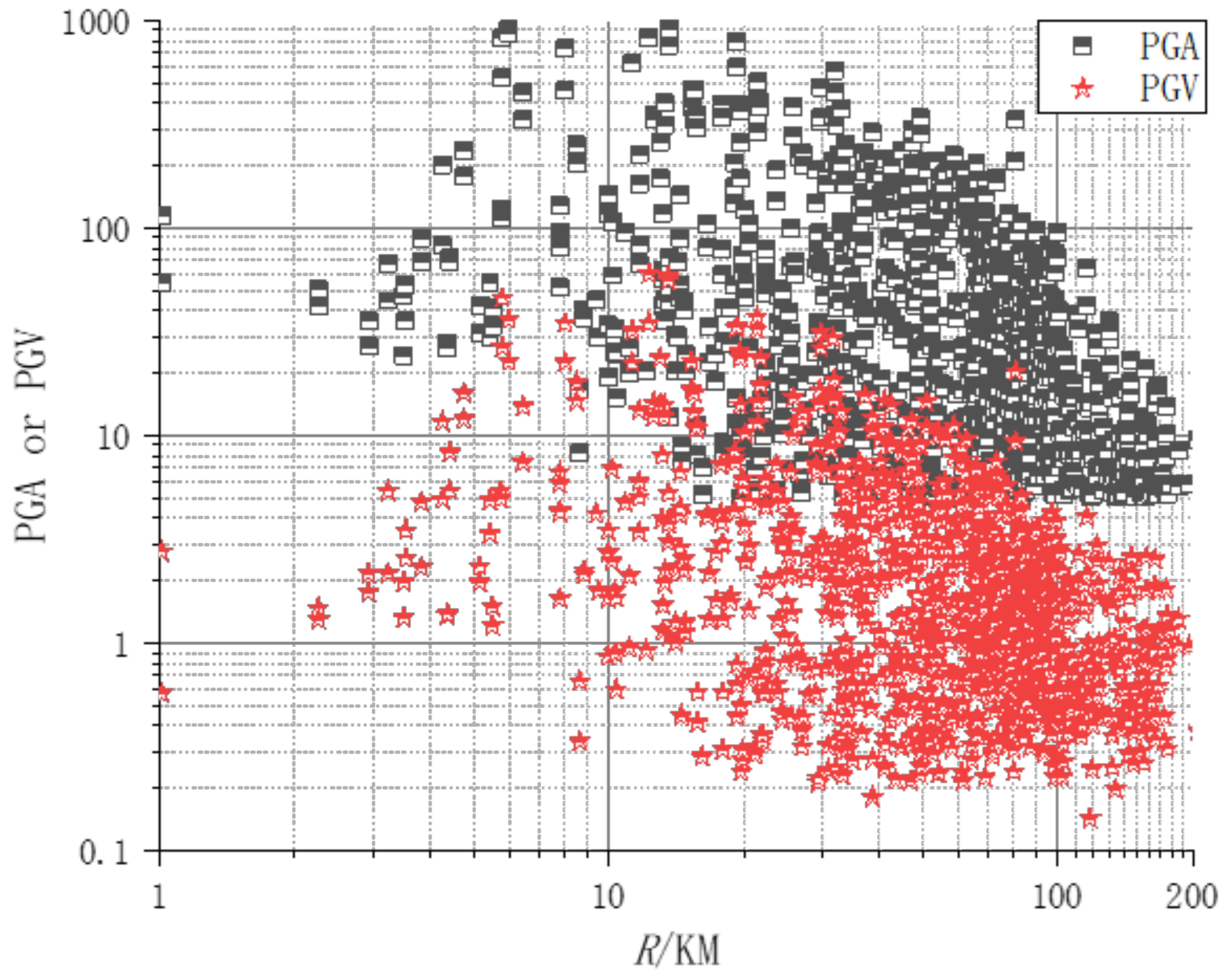 Applsci 15 01098 g003