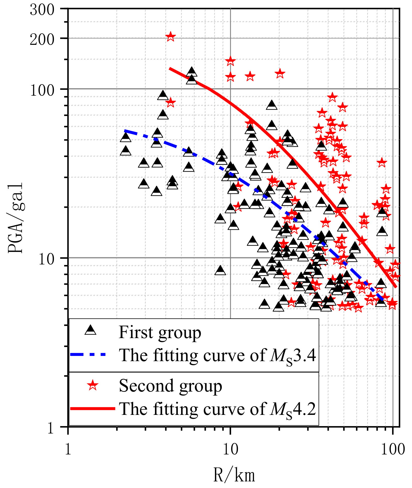 Applsci 15 01098 g005