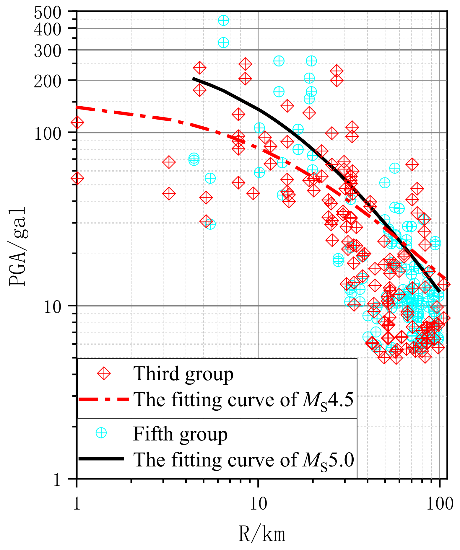 Applsci 15 01098 g006