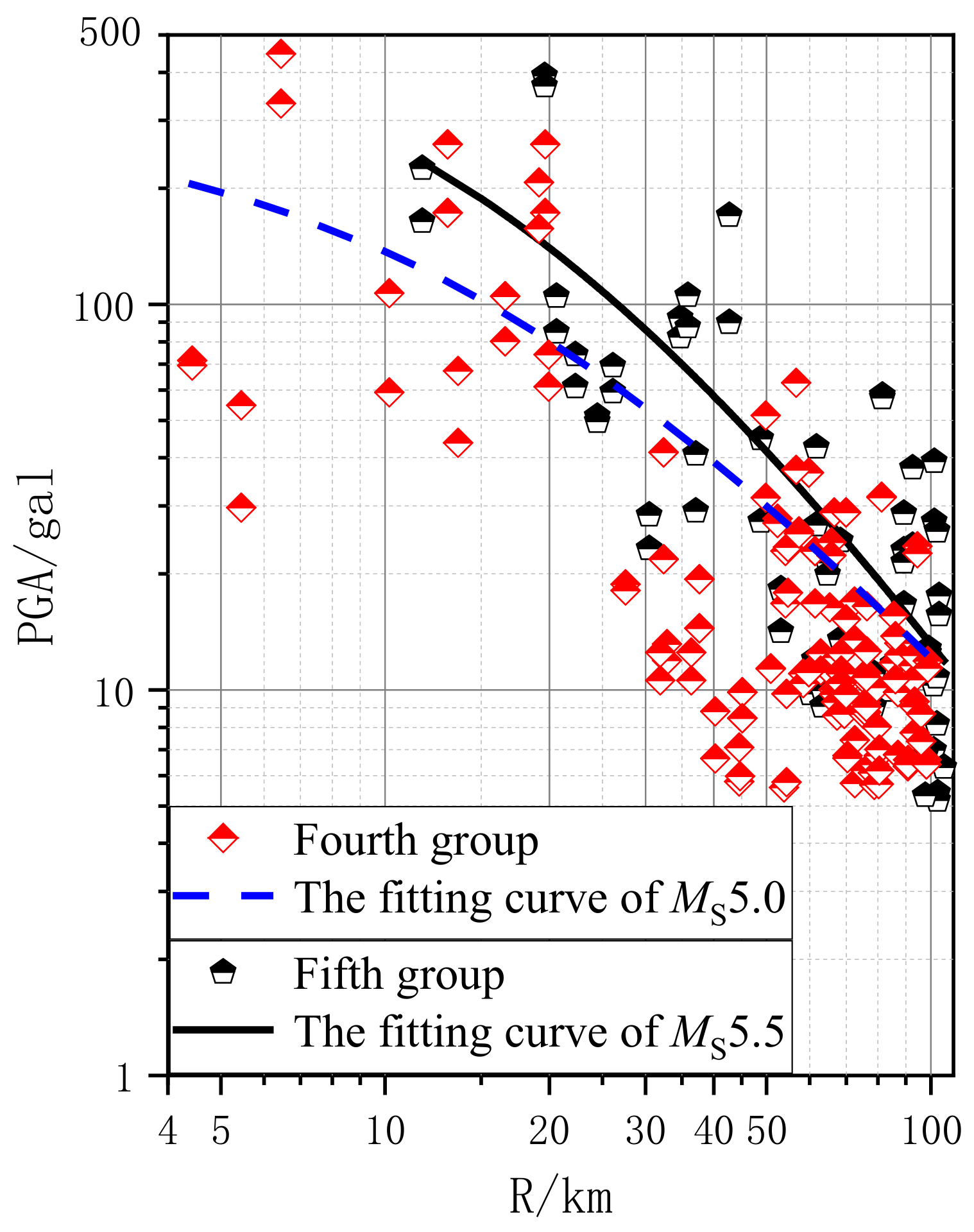 Applsci 15 01098 g007