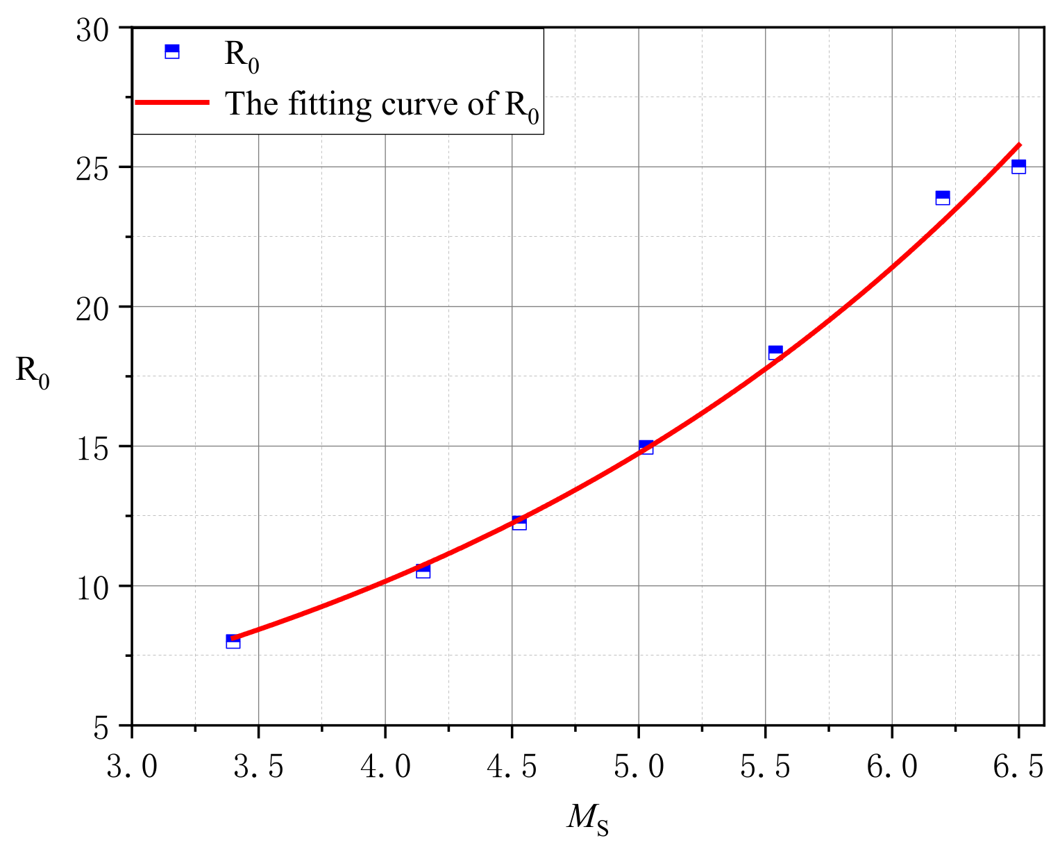Applsci 15 01098 g009