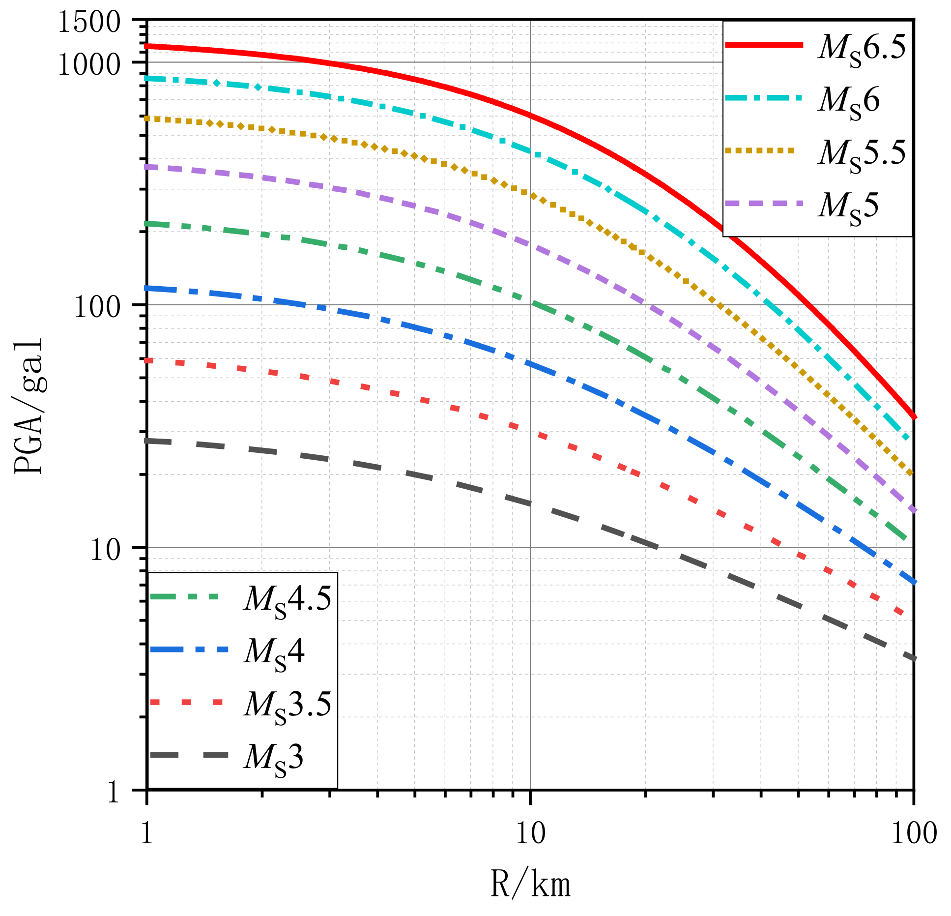 Applsci 15 01098 g012