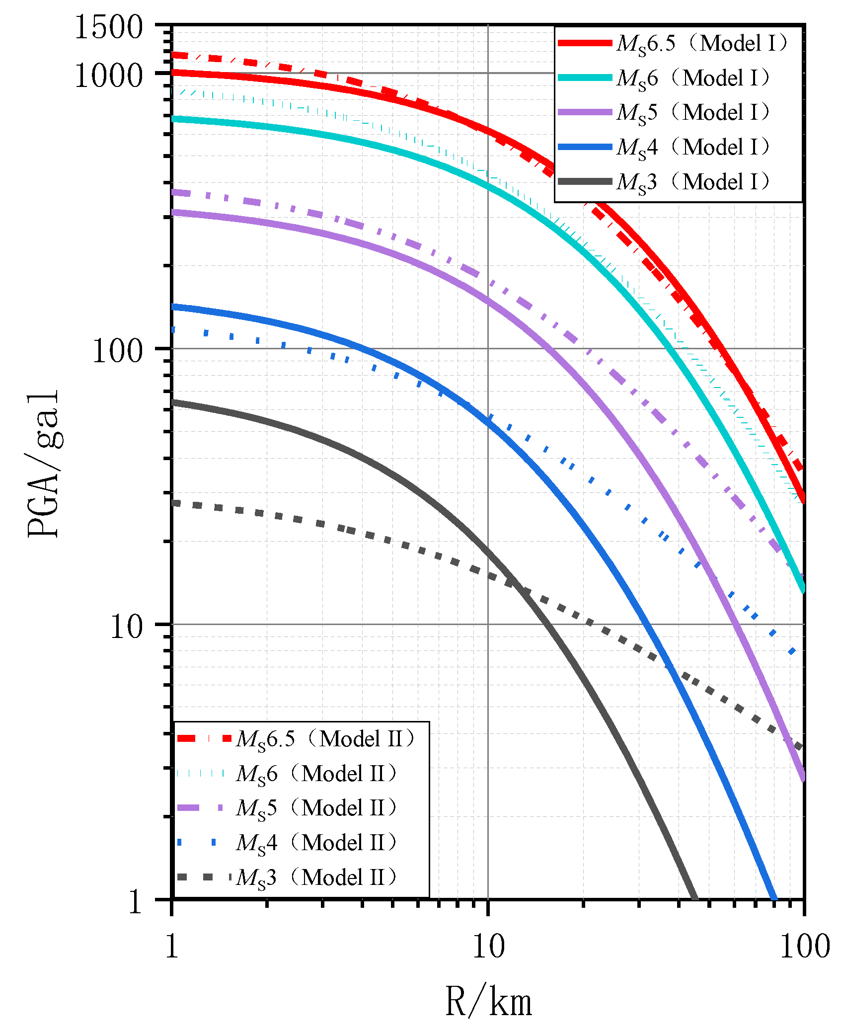 Applsci 15 01098 g014