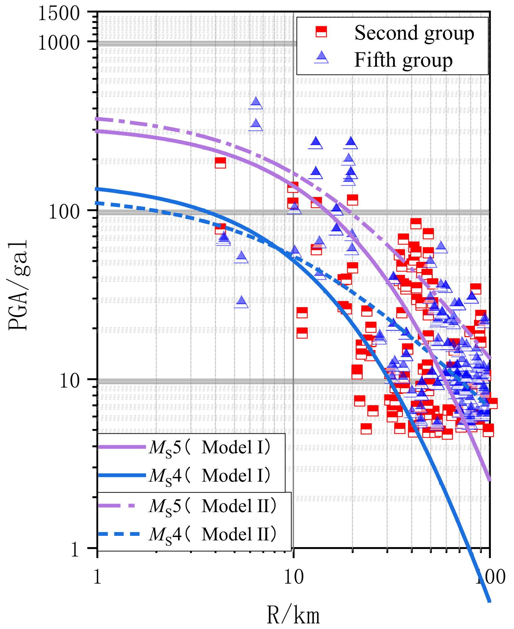 Applsci 15 01098 g015