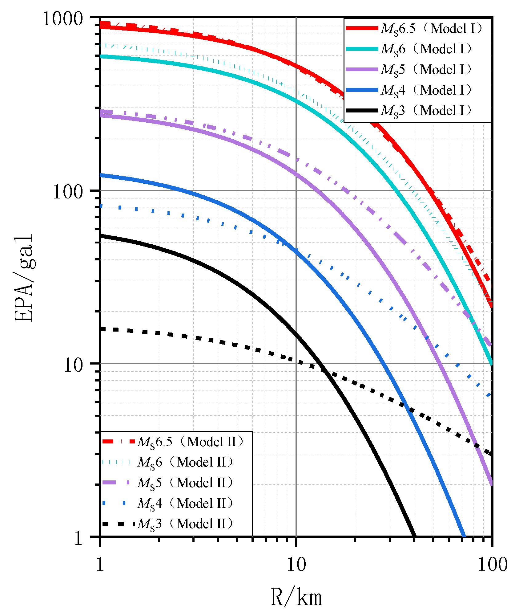 Applsci 15 01098 g016