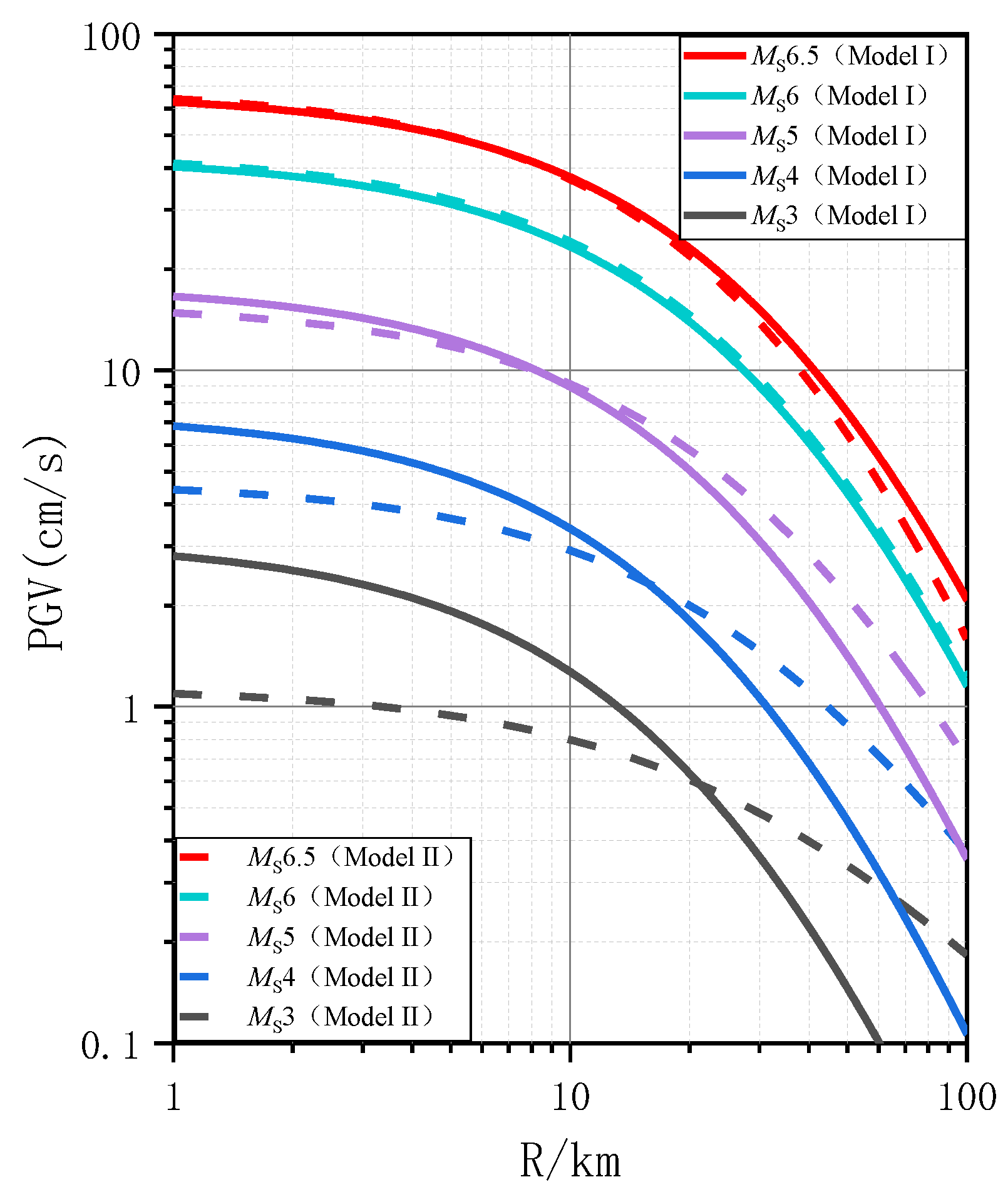Applsci 15 01098 g018