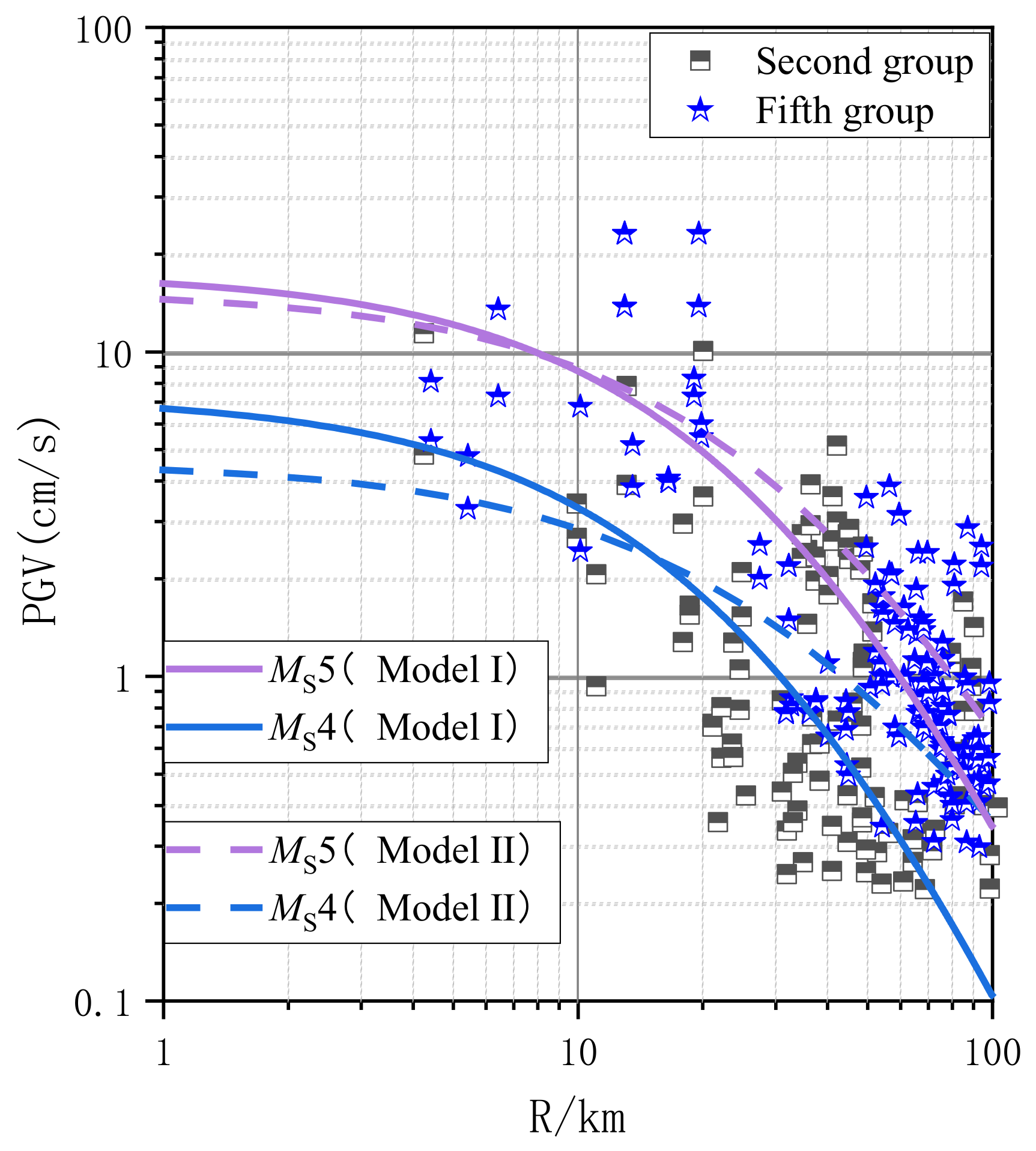 Applsci 15 01098 g019