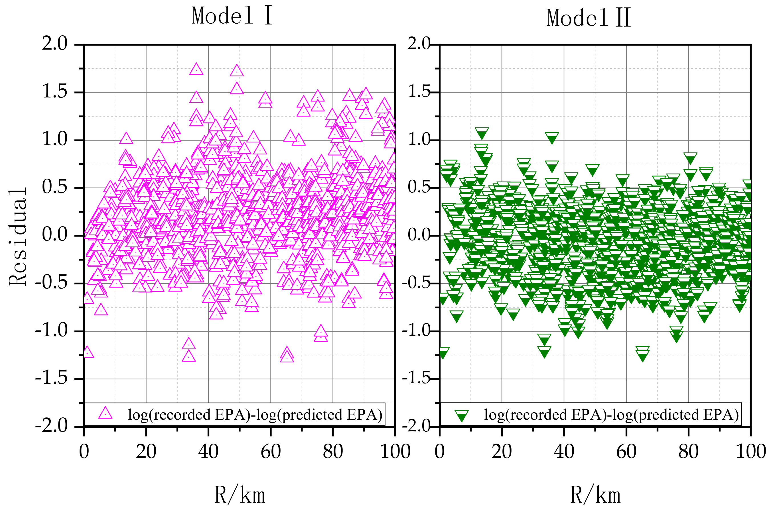 Applsci 15 01098 g022