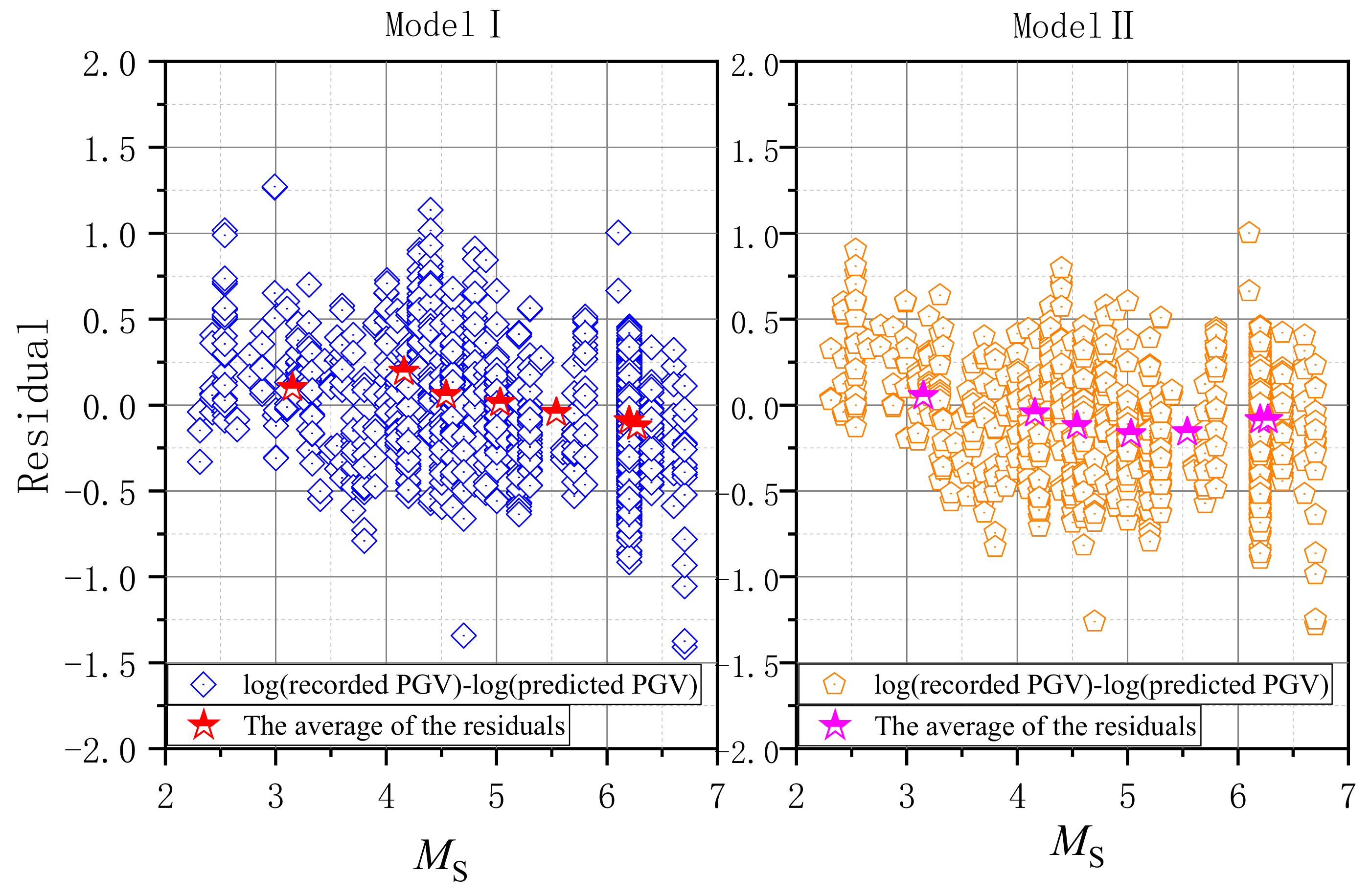 Applsci 15 01098 g025