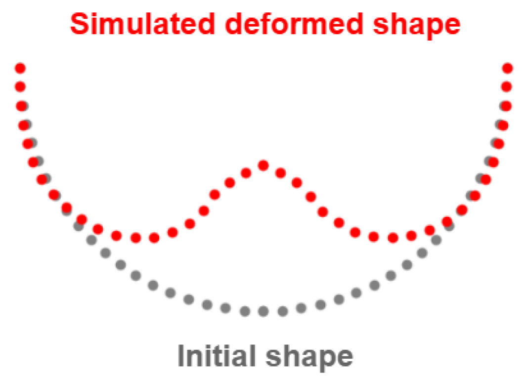 Applsci 15 01099 g005
