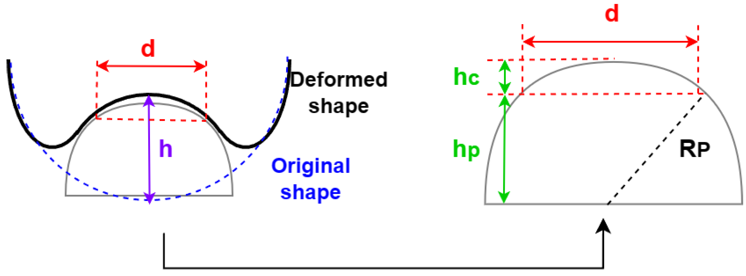 Applsci 15 01099 g007