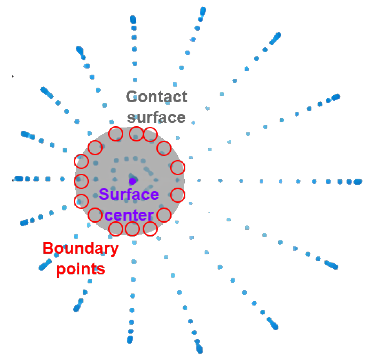 Applsci 15 01099 g009