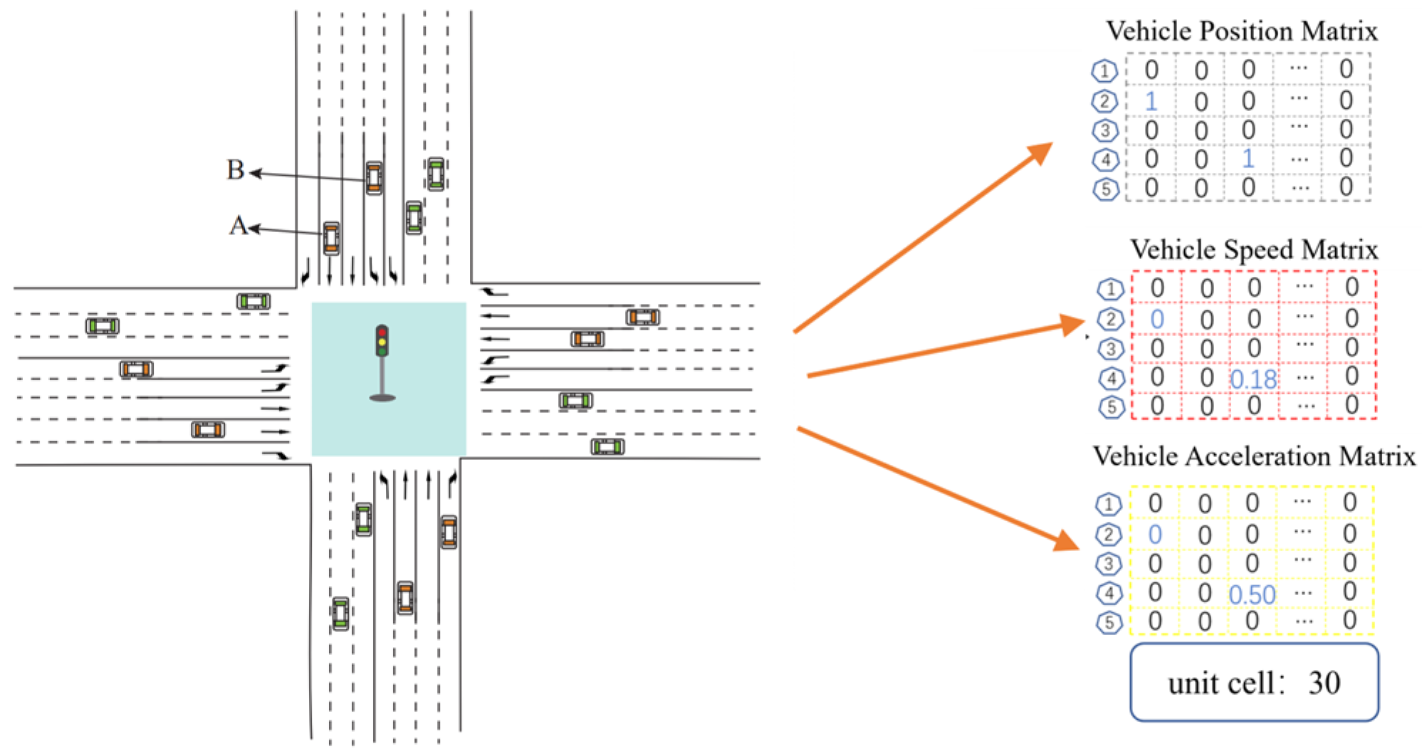 Applsci 15 01101 g002