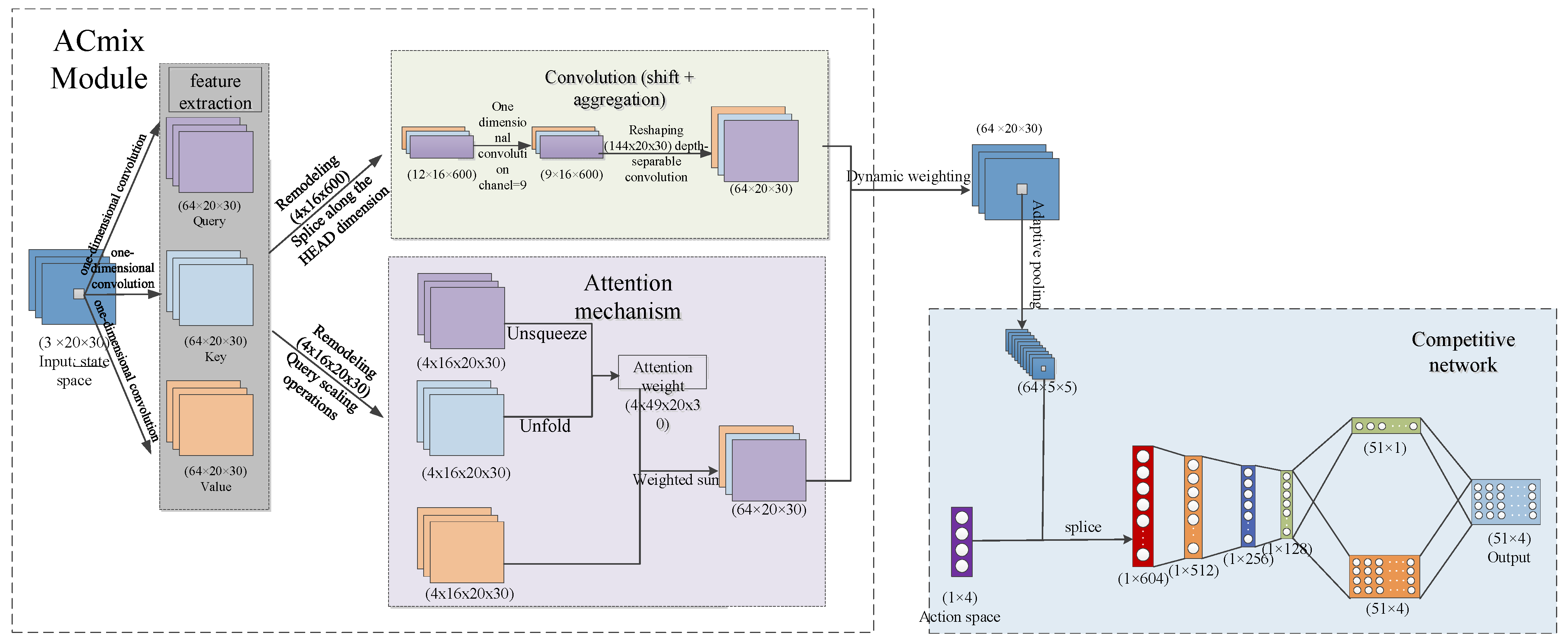 Applsci 15 01101 g004