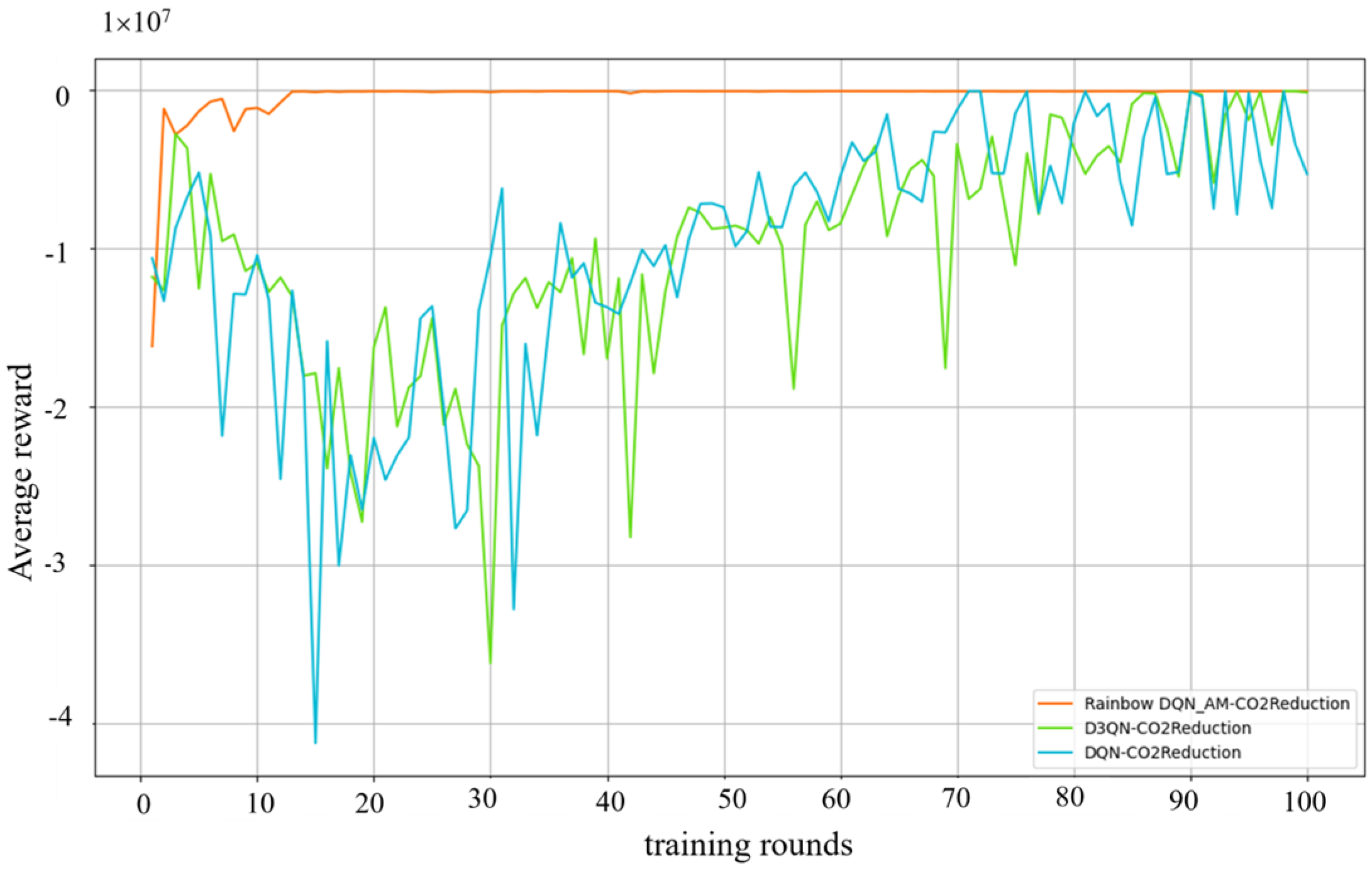 Applsci 15 01101 g007