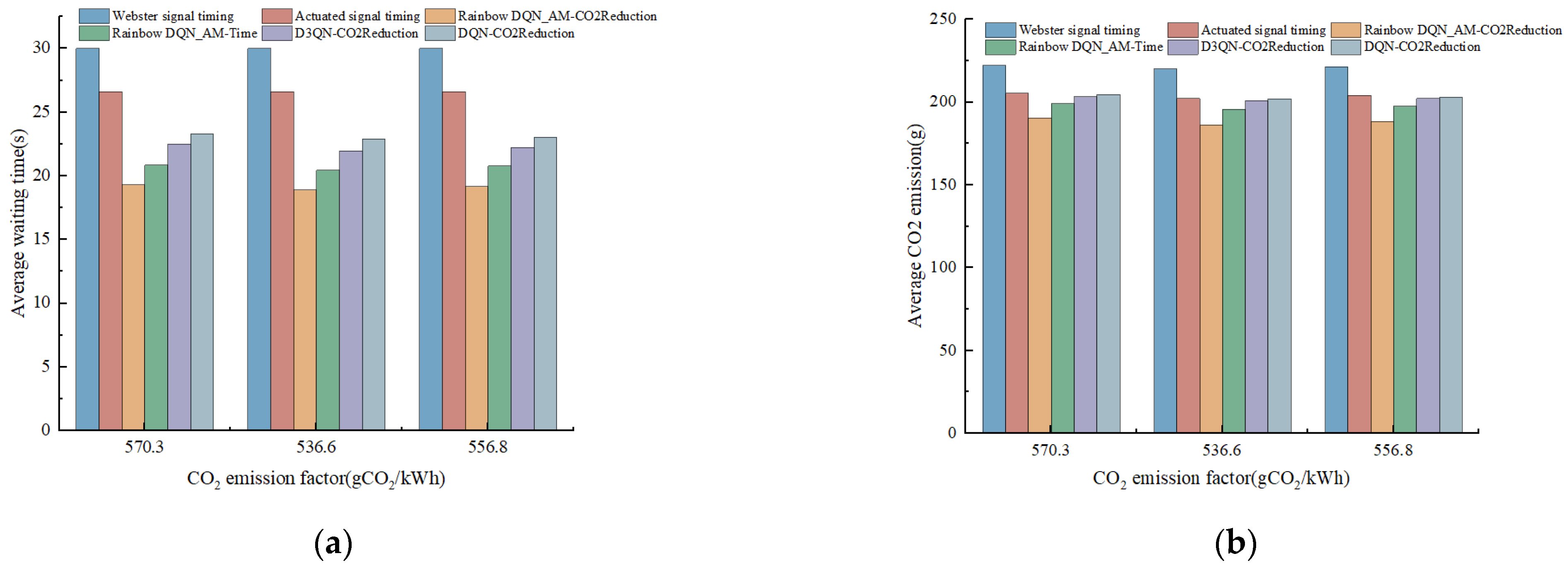 Applsci 15 01101 g010