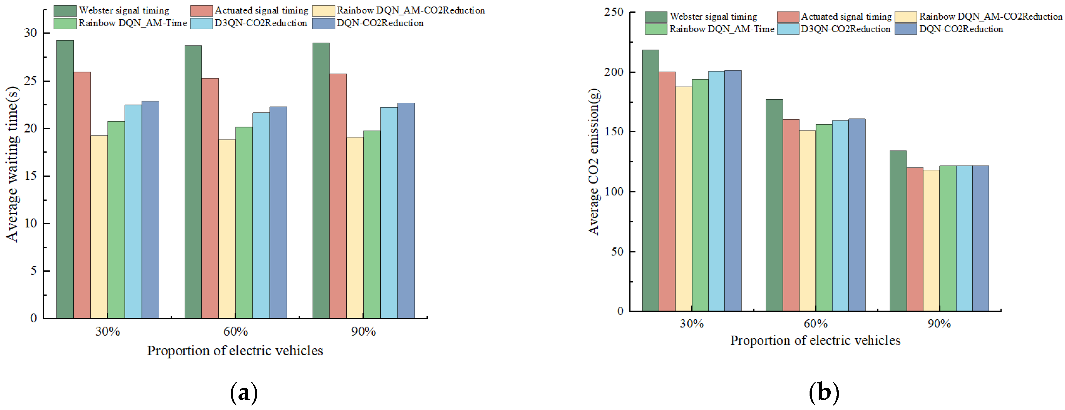 Applsci 15 01101 g011