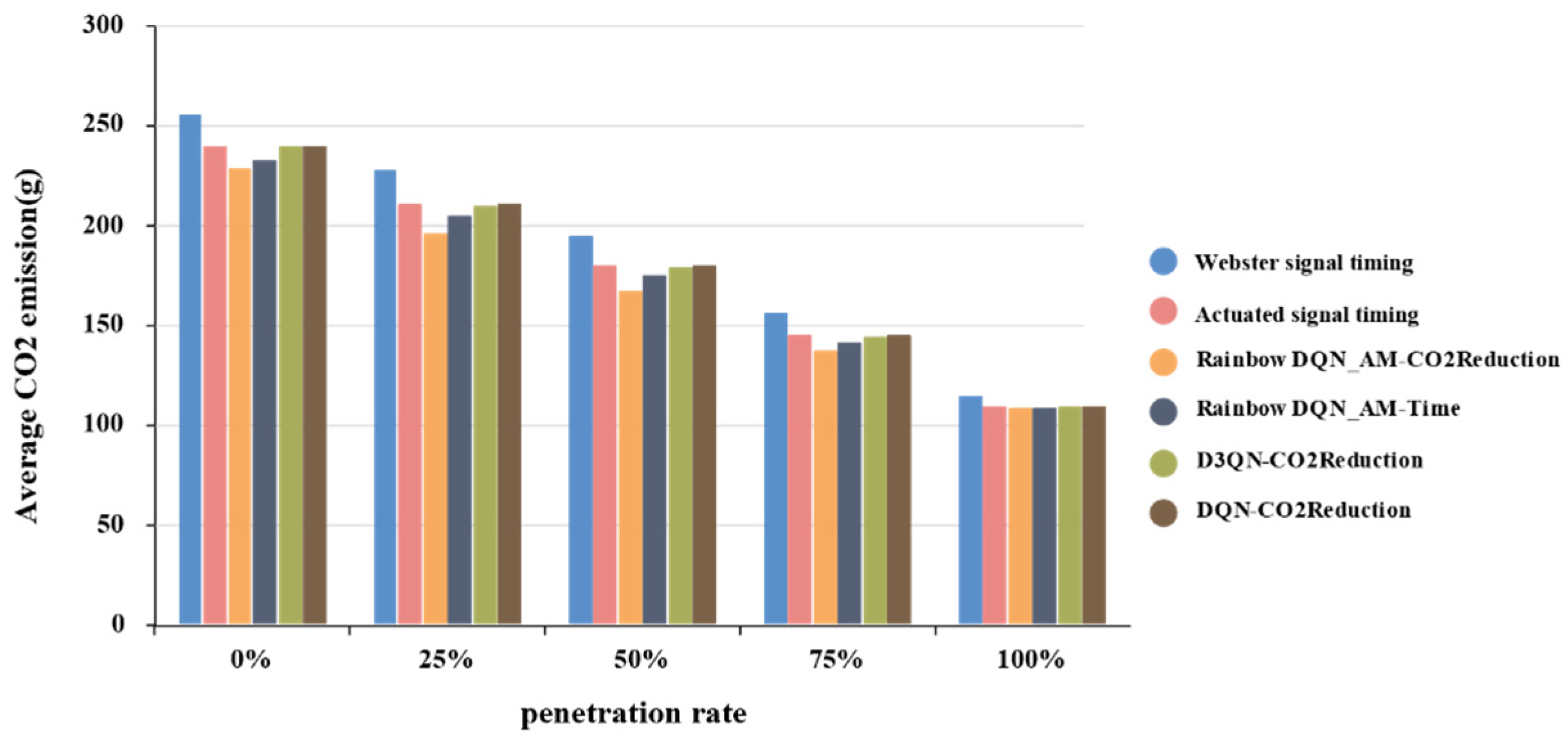 Applsci 15 01101 g013