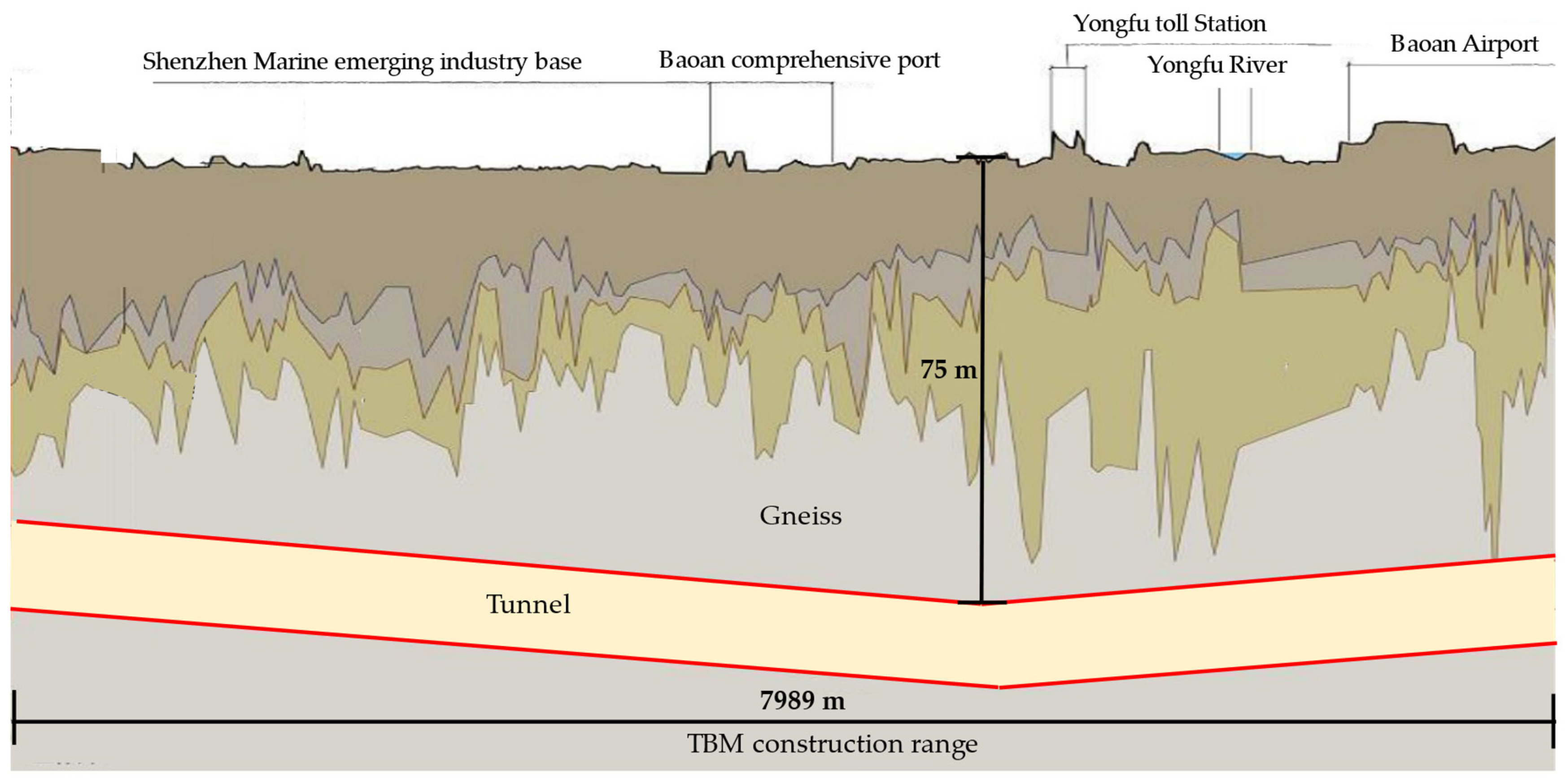 Applsci 15 01104 g001