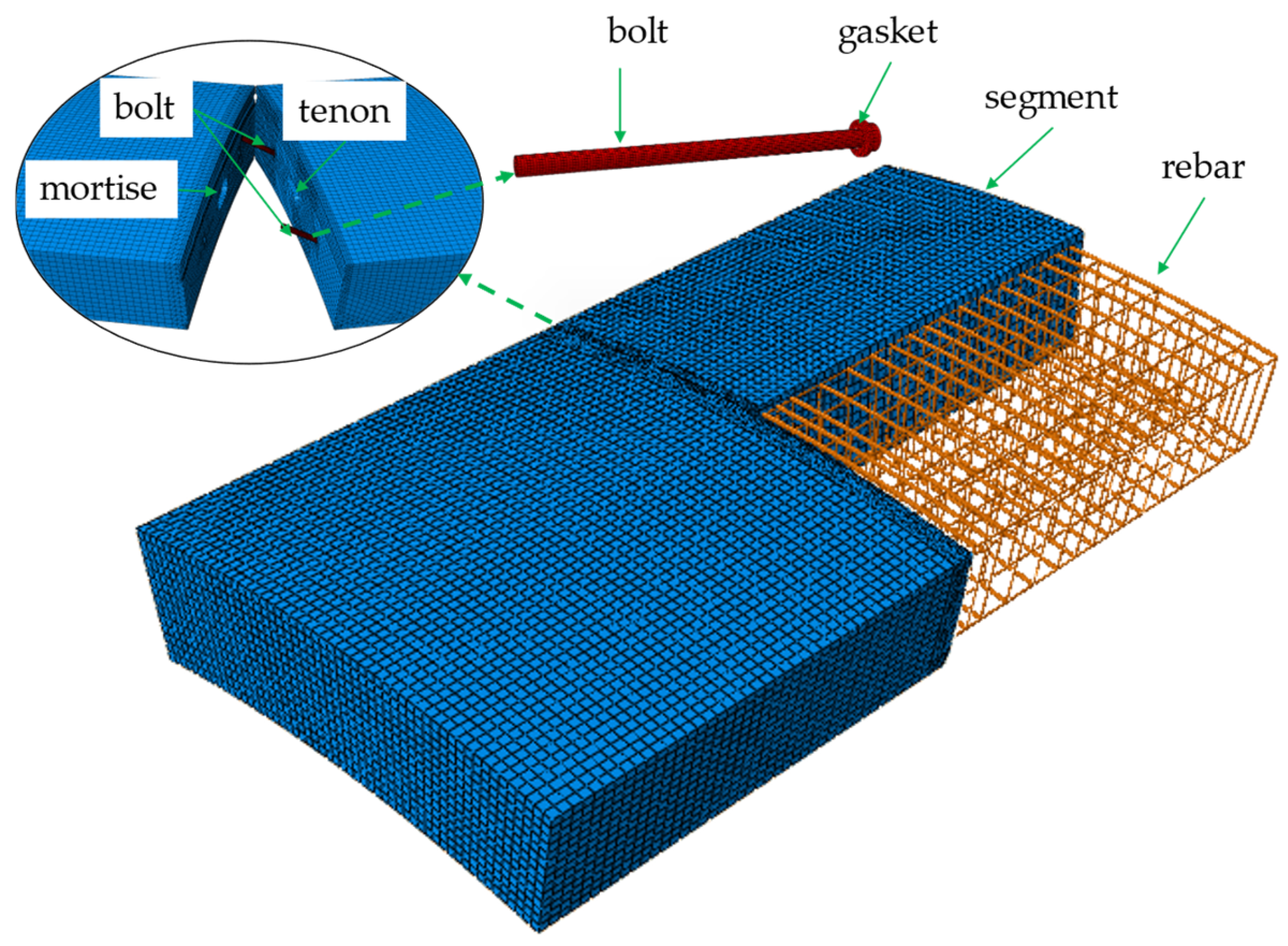 Applsci 15 01104 g003