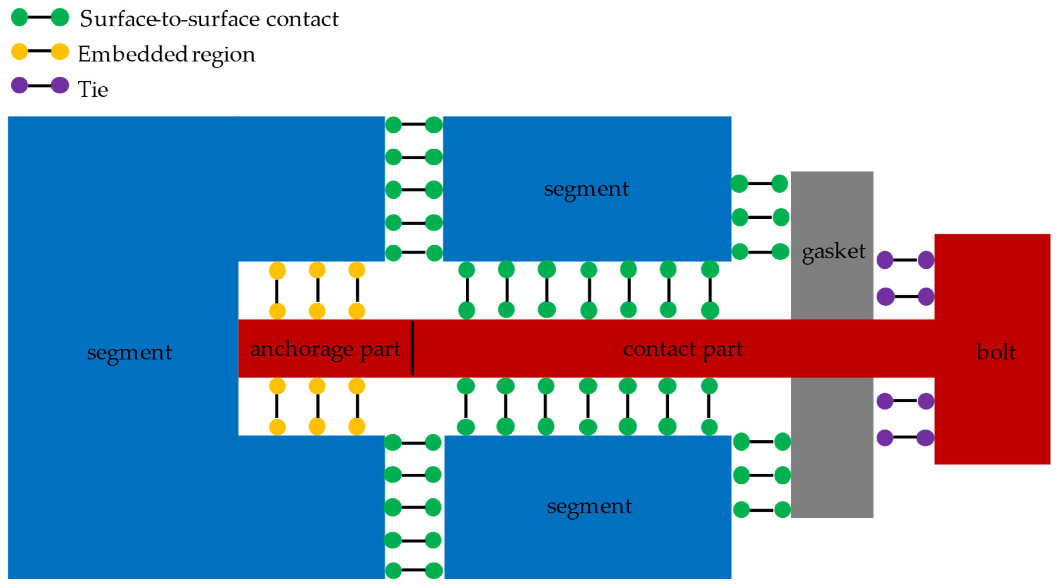 Applsci 15 01104 g005