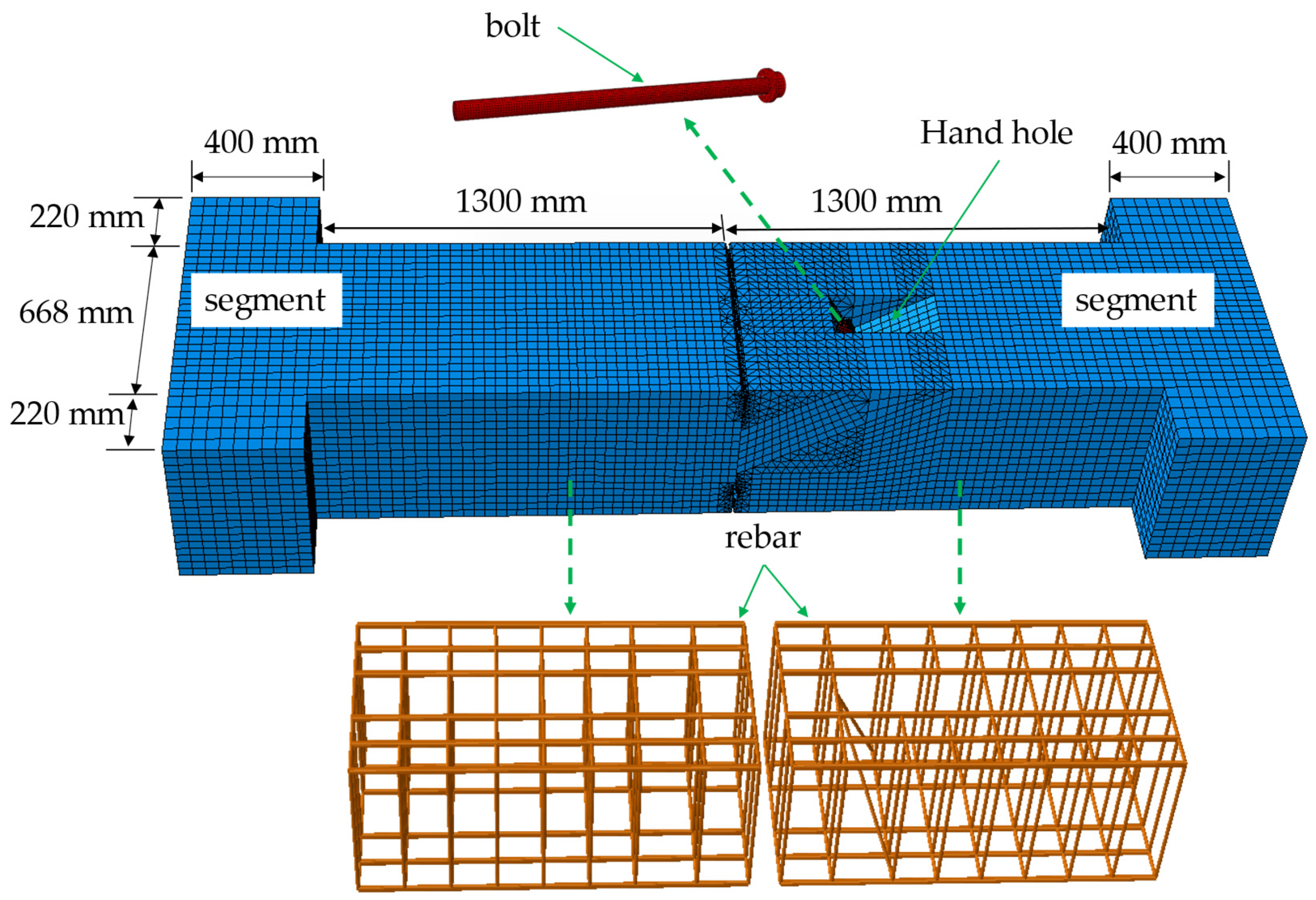 Applsci 15 01104 g006
