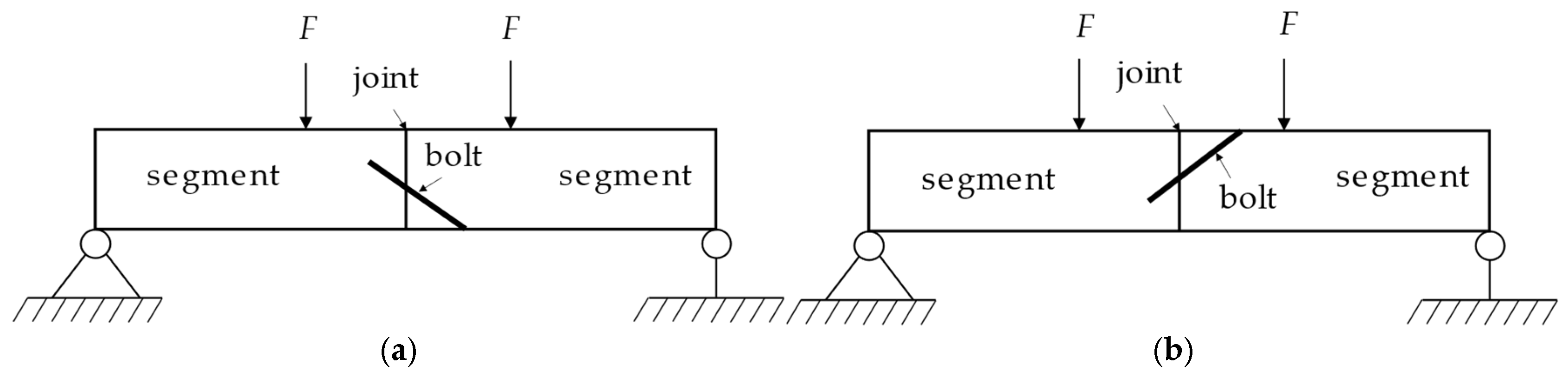 Applsci 15 01104 g007