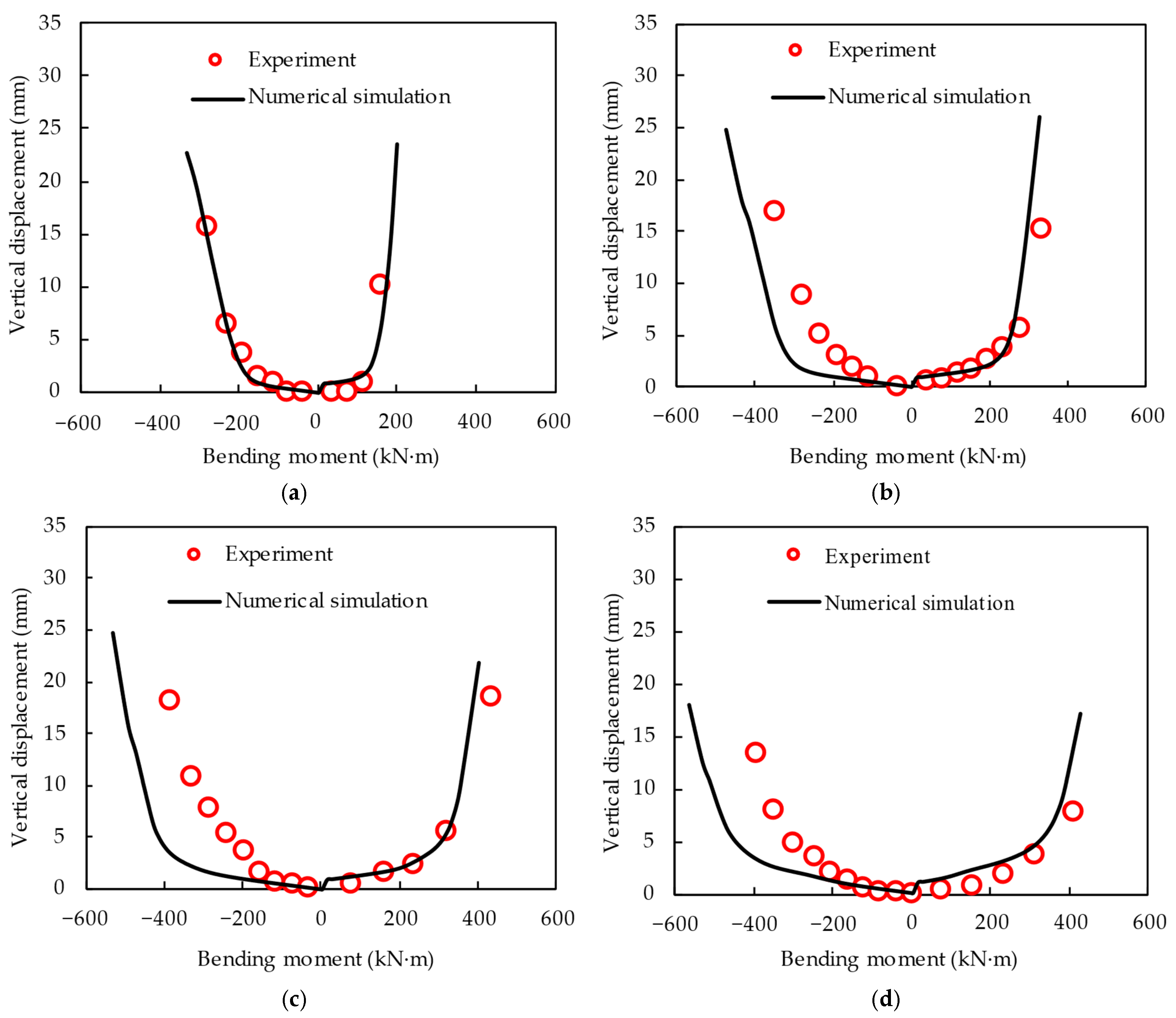 Applsci 15 01104 g008