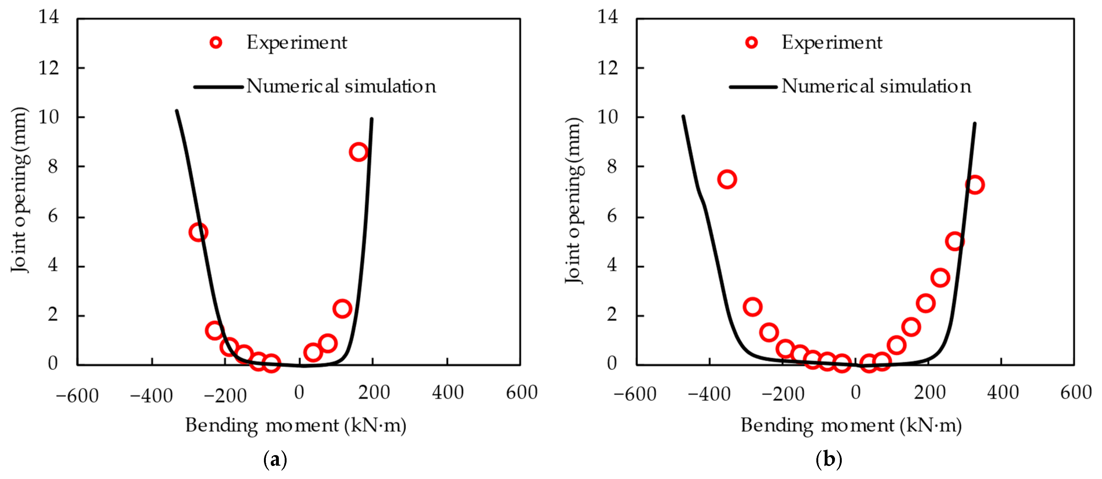 Applsci 15 01104 g009a