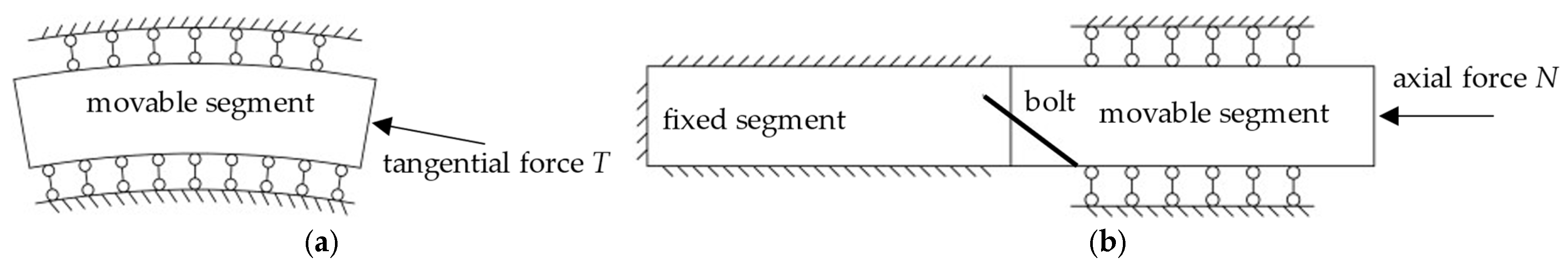 Applsci 15 01104 g010