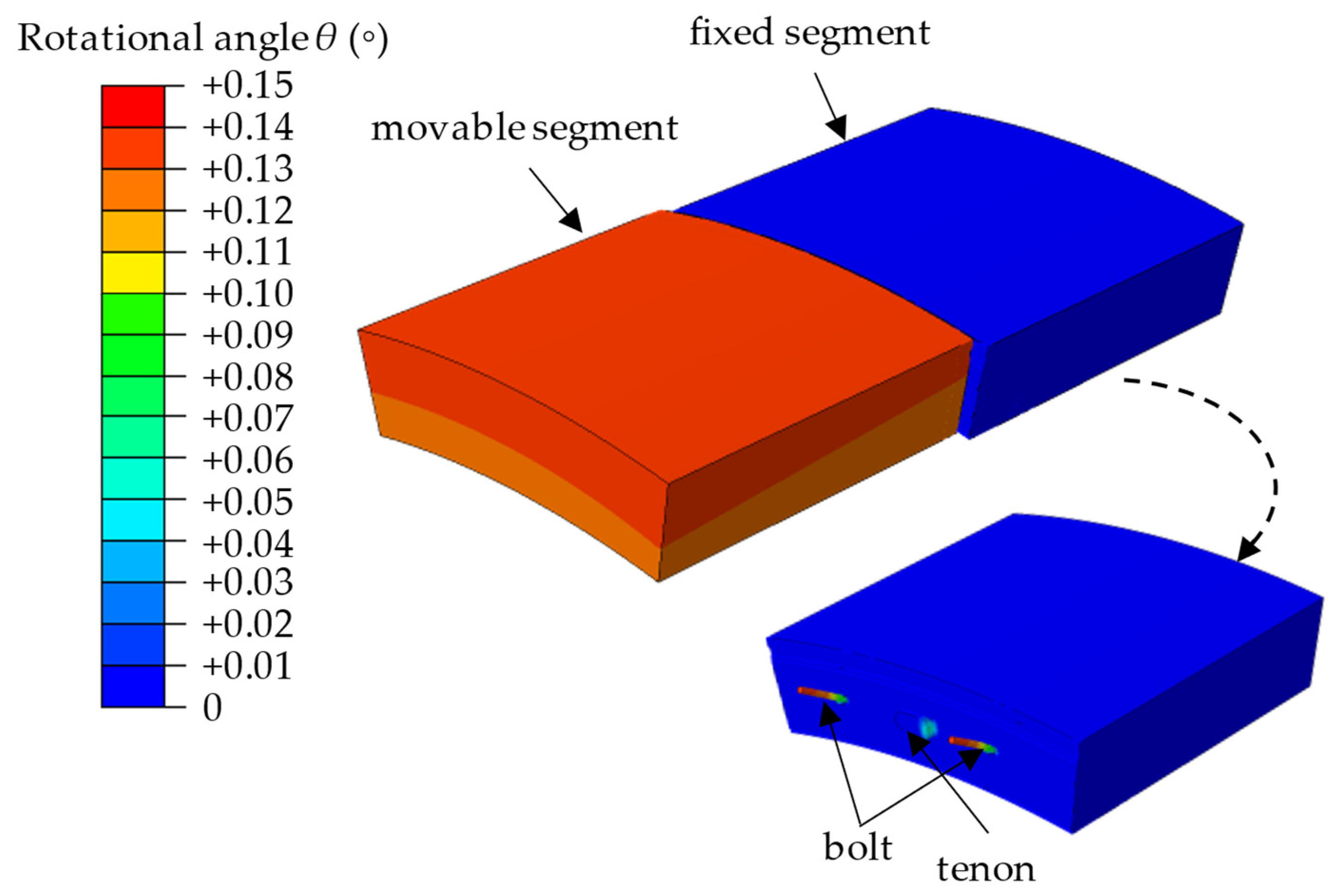 Applsci 15 01104 g011