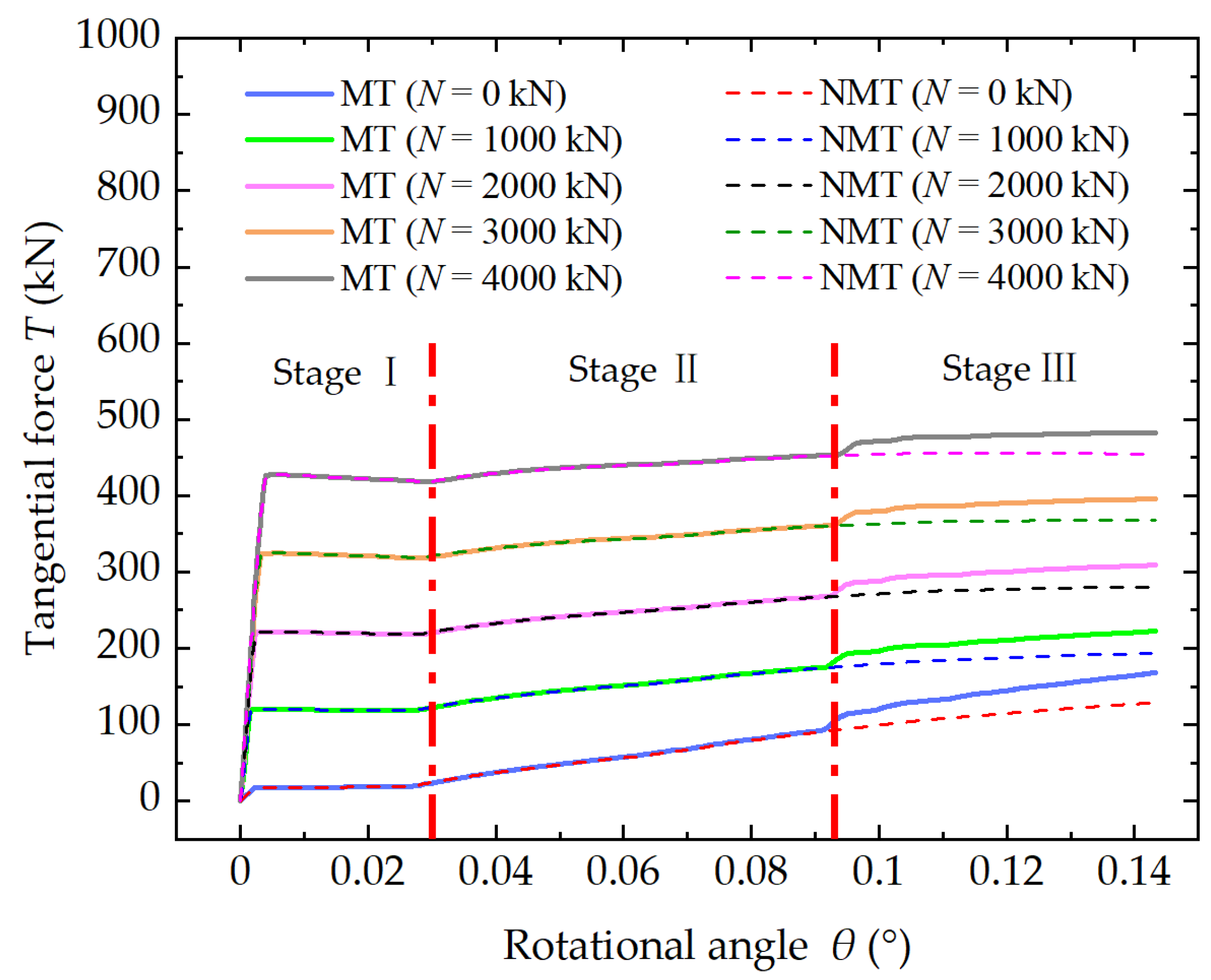 Applsci 15 01104 g012