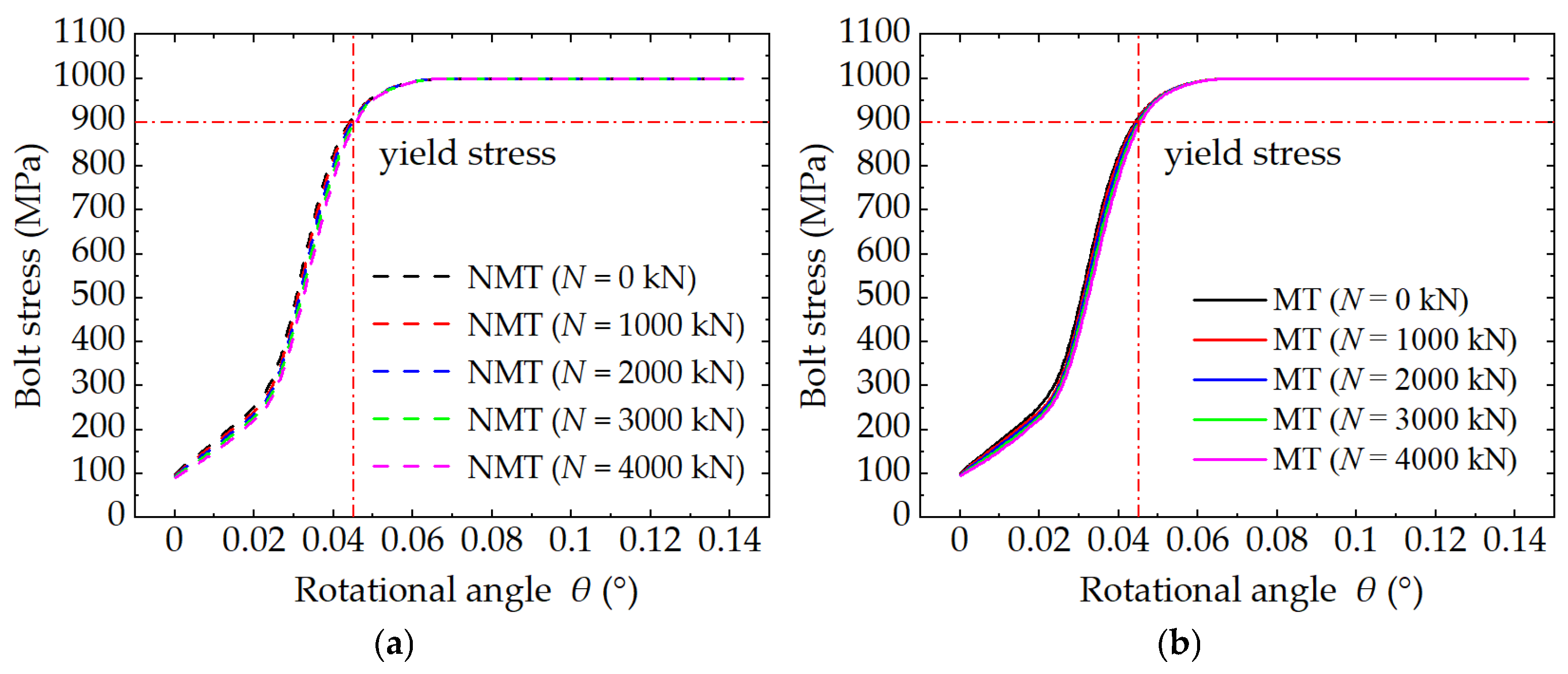 Applsci 15 01104 g013